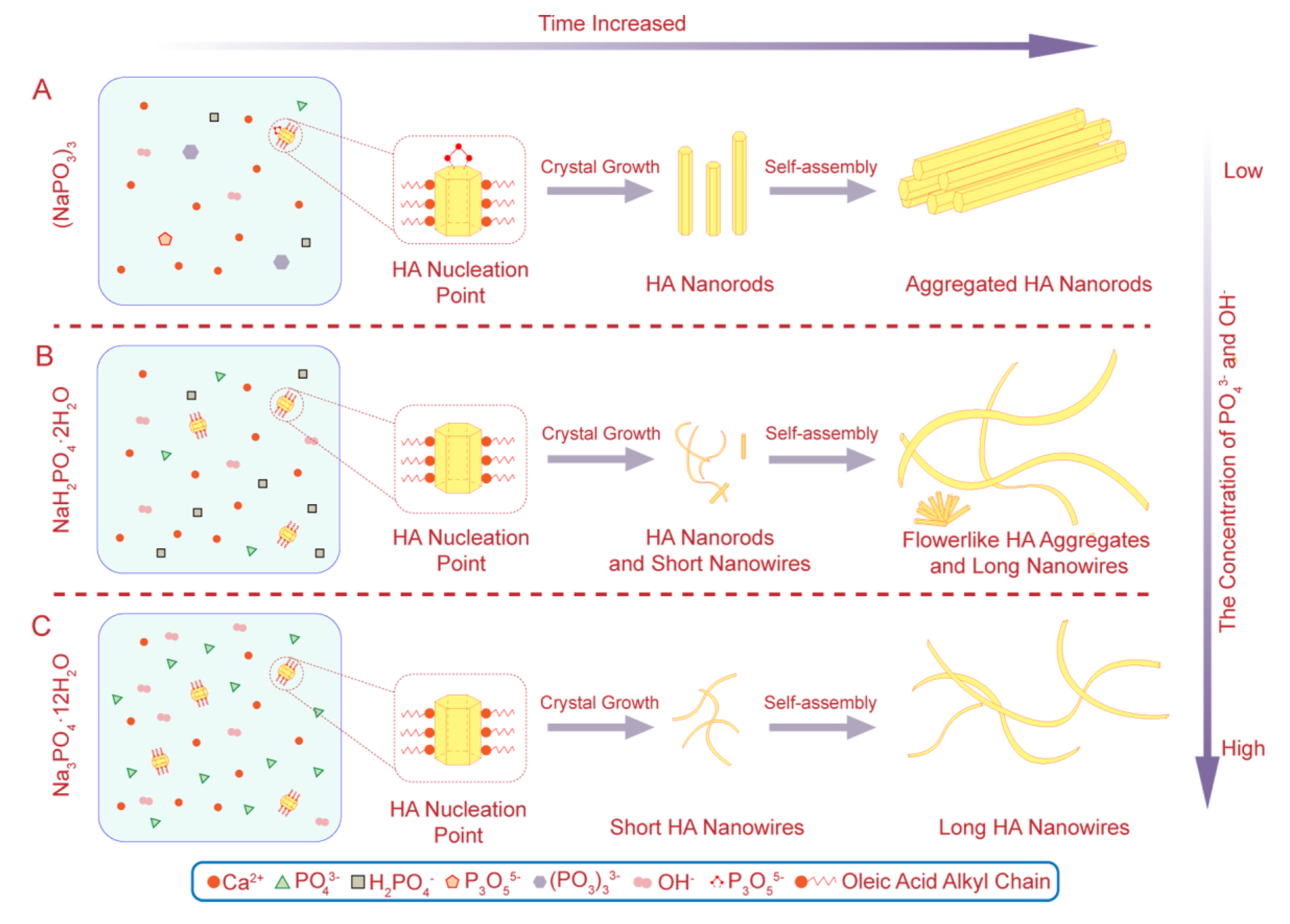 Crystals 10 00678 g006