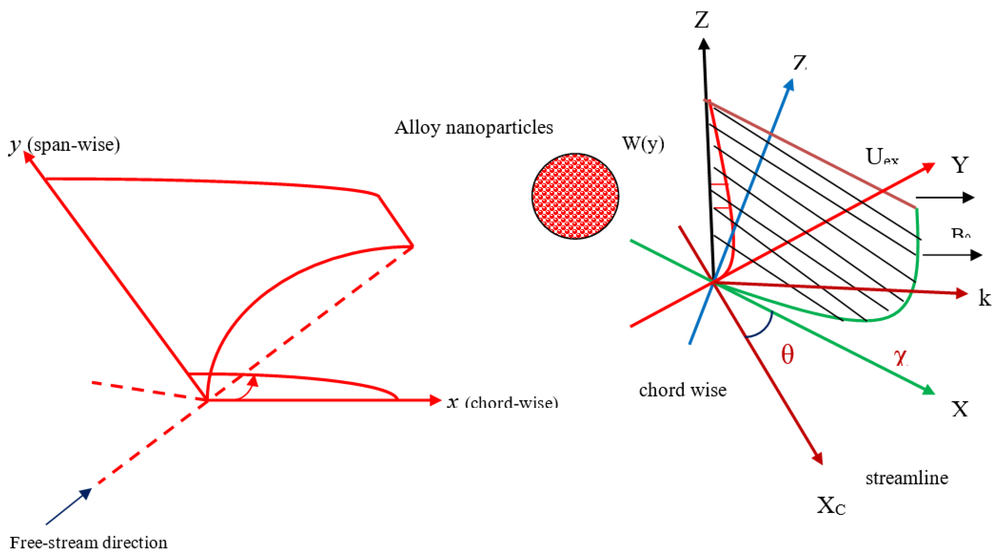 Crystals 10 00679 g001 Crystals 10 00679 g001
