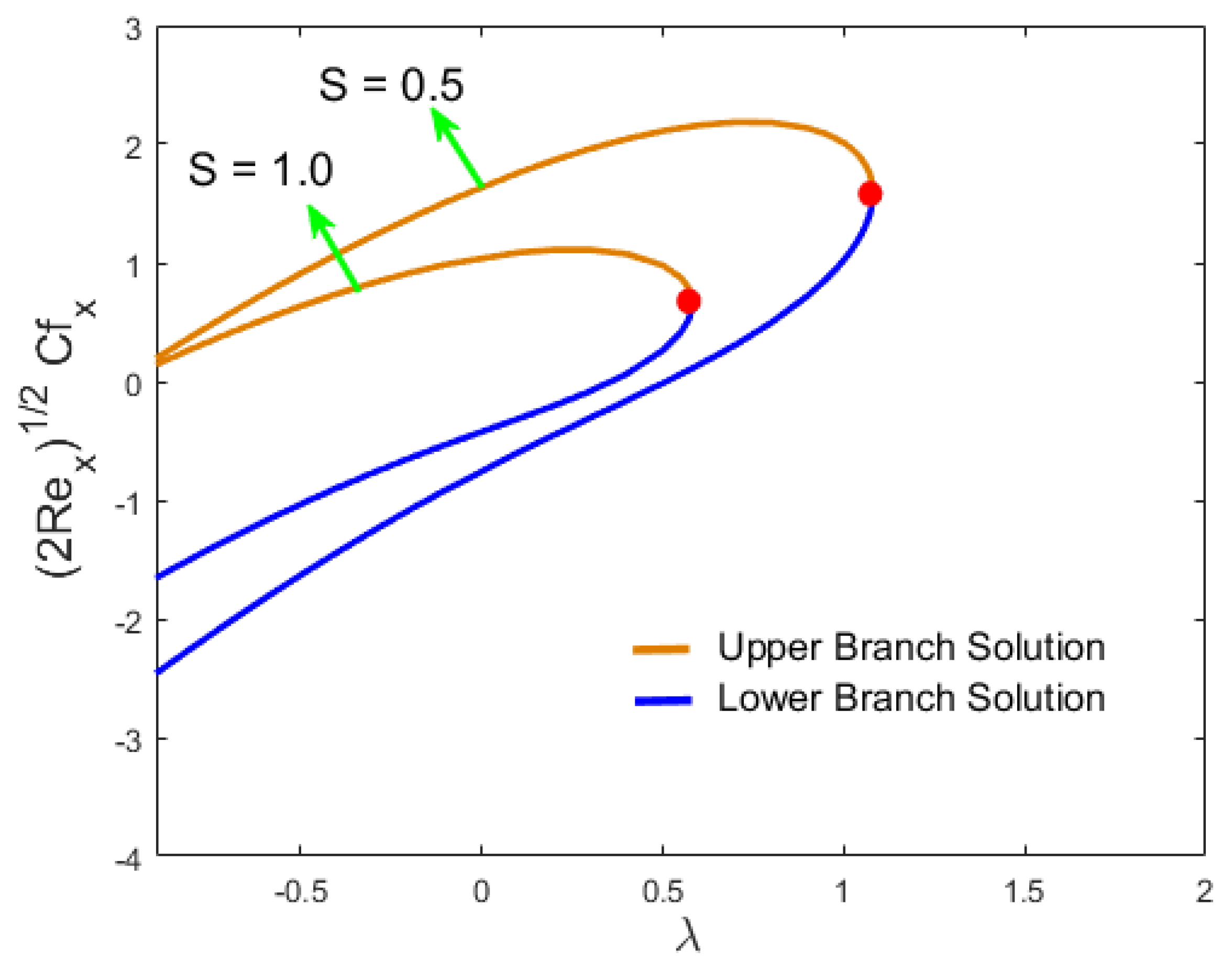 Crystals 10 00679 g003 Crystals 10 00679 g003