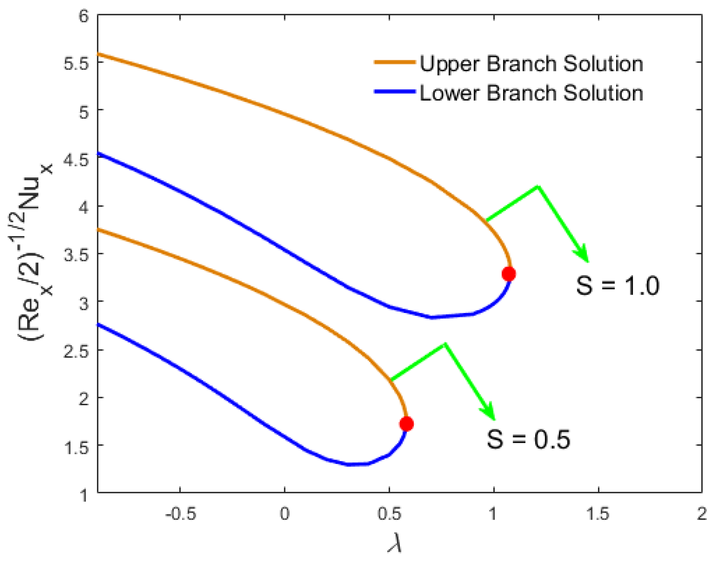 Crystals 10 00679 g005 Crystals 10 00679 g005