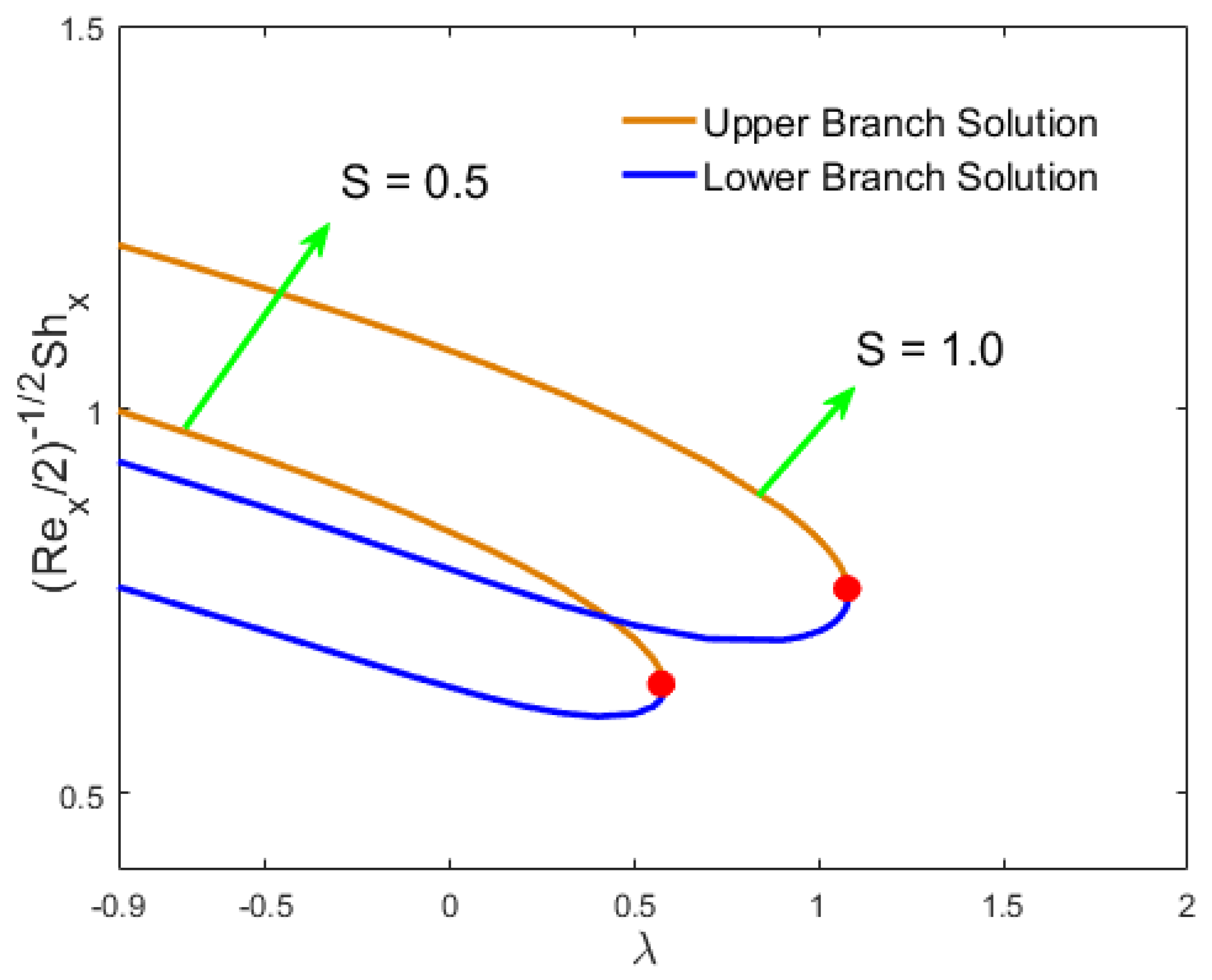 Crystals 10 00679 g006 Crystals 10 00679 g006