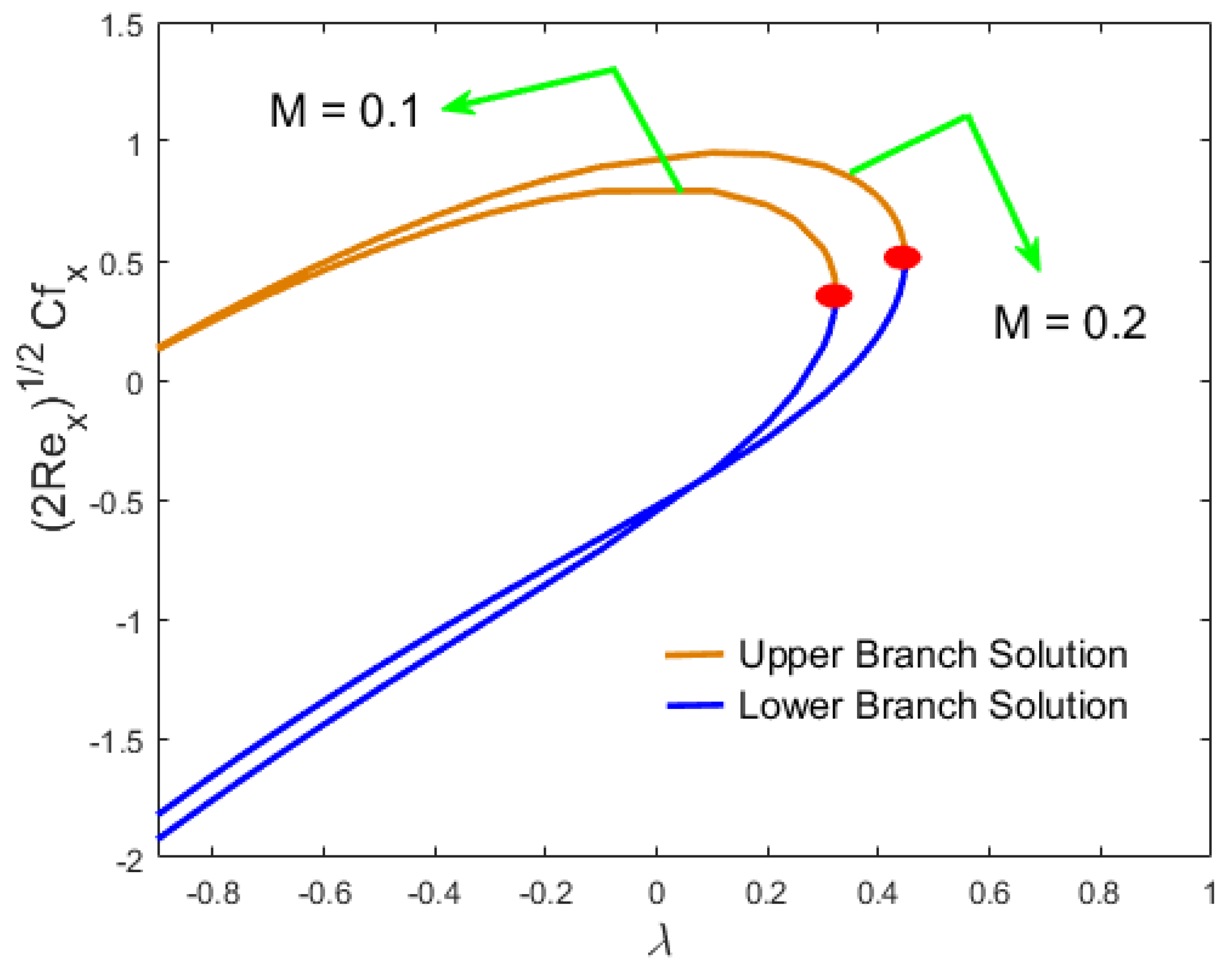 Crystals 10 00679 g007 Crystals 10 00679 g007