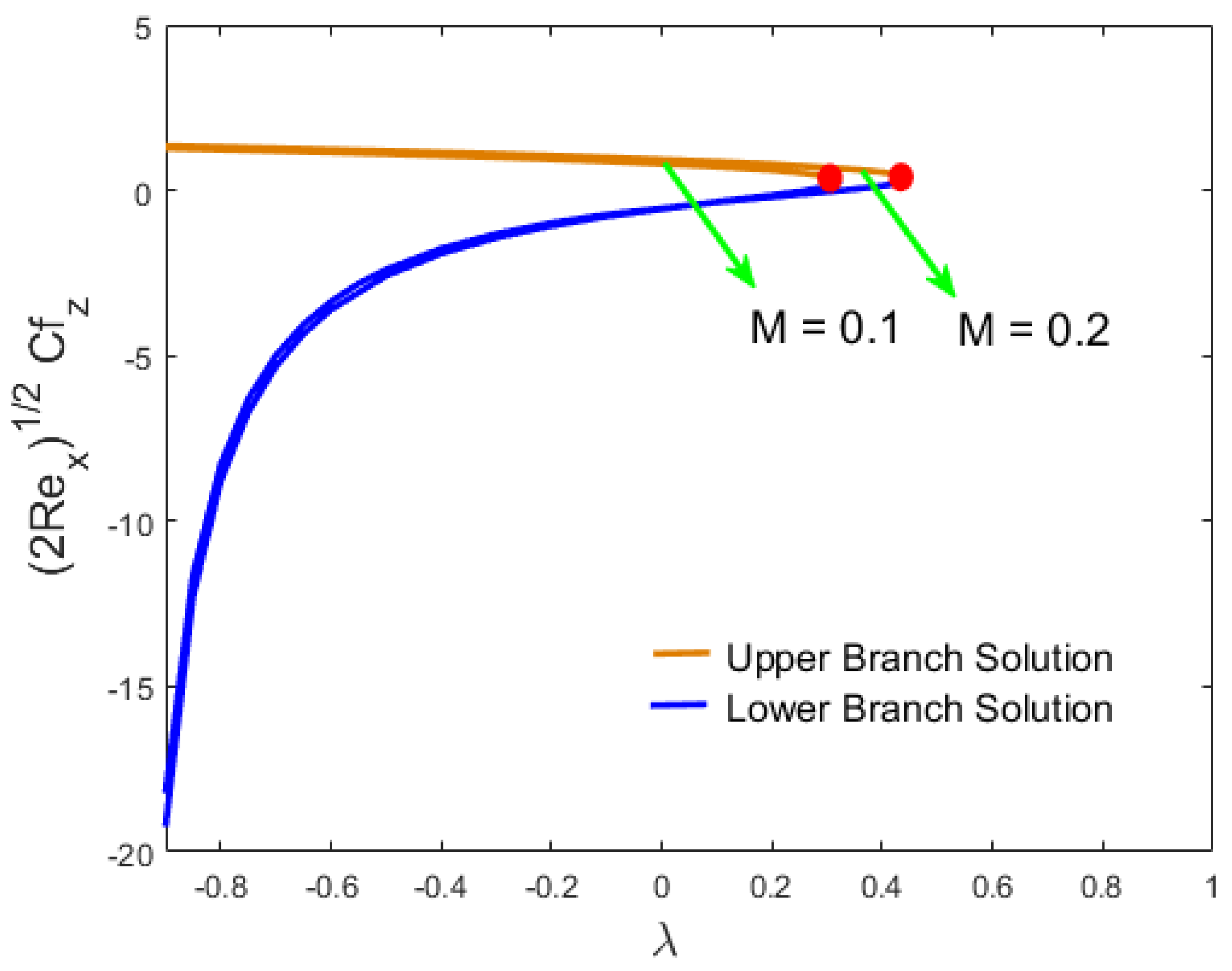 Crystals 10 00679 g008 Crystals 10 00679 g008