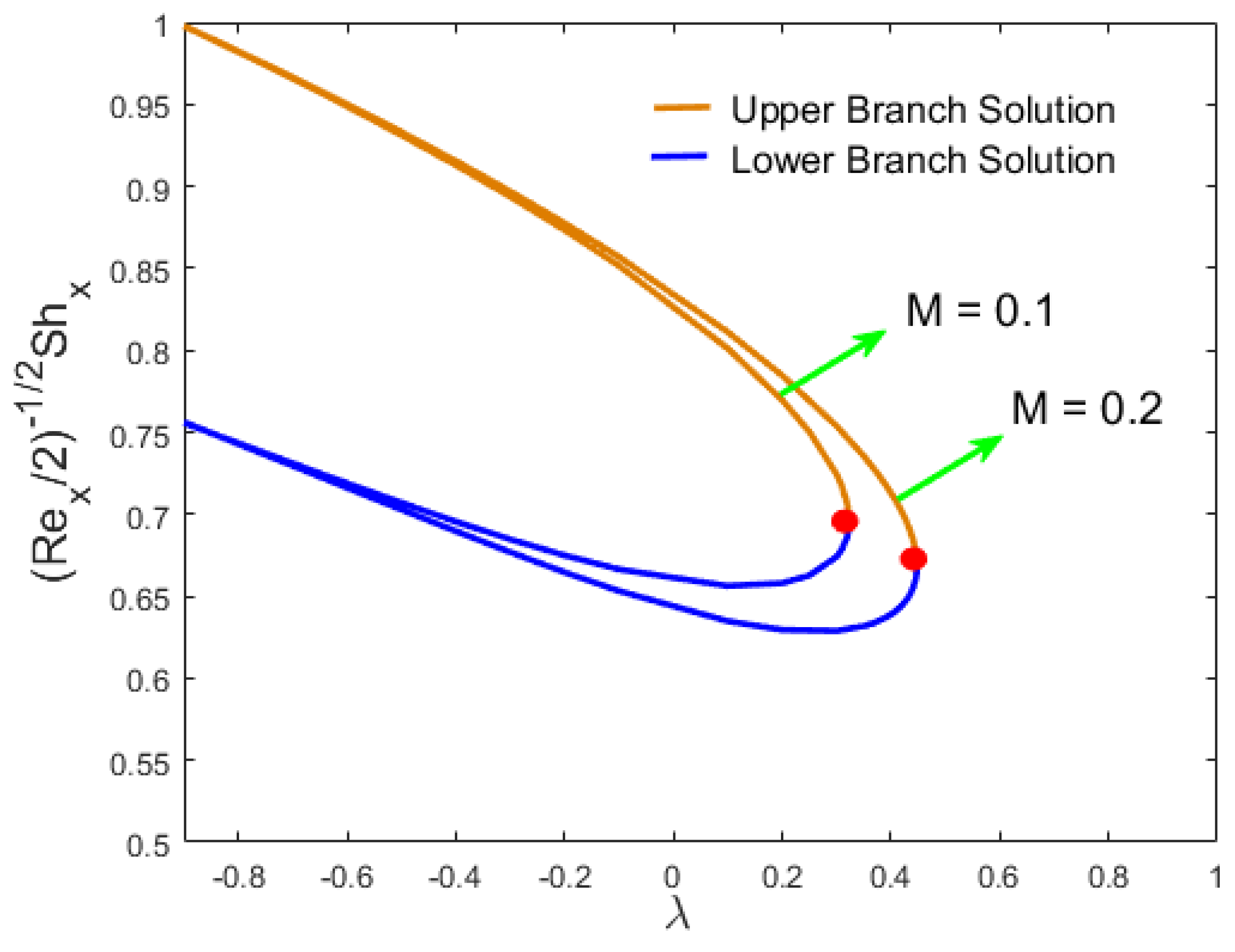 Crystals 10 00679 g010 Crystals 10 00679 g010