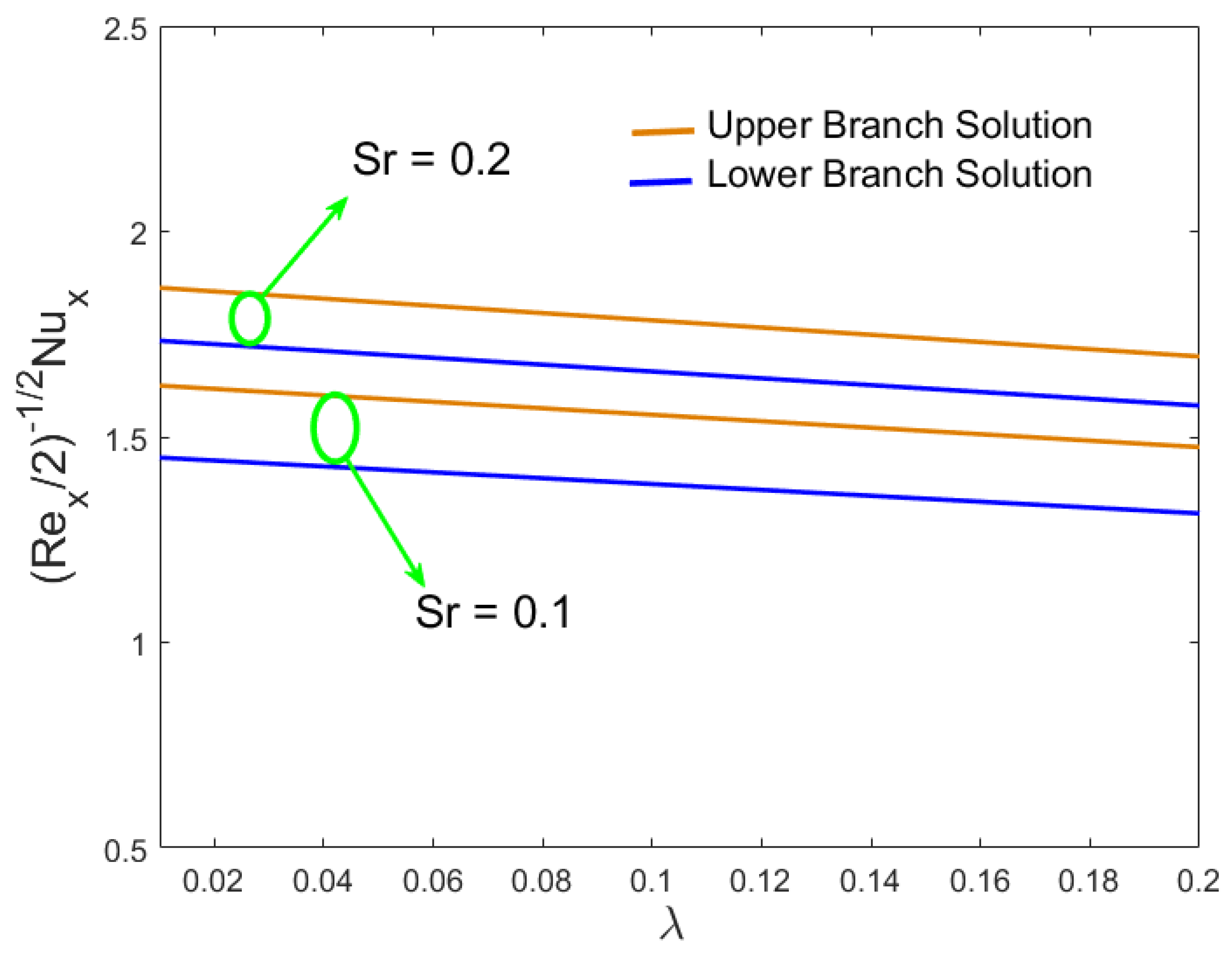 Crystals 10 00679 g013 Crystals 10 00679 g013
