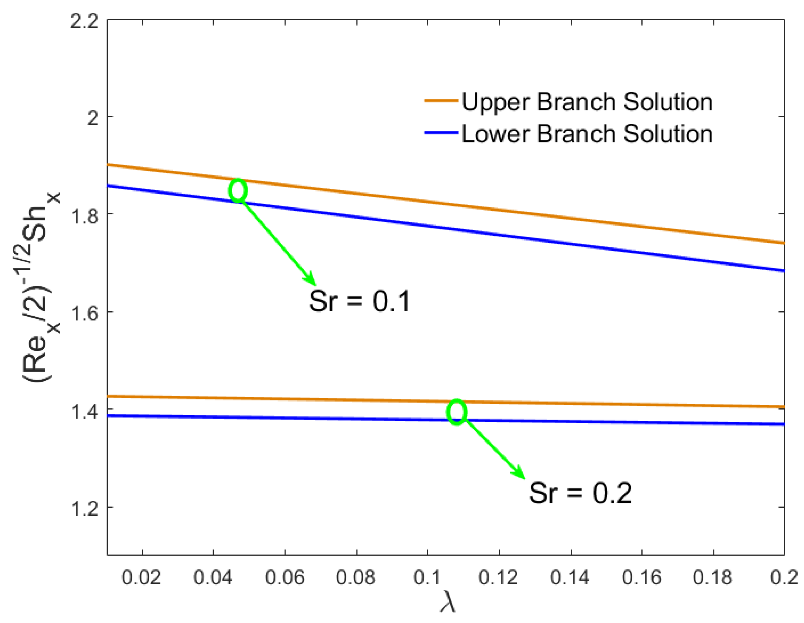 Crystals 10 00679 g014 Crystals 10 00679 g014