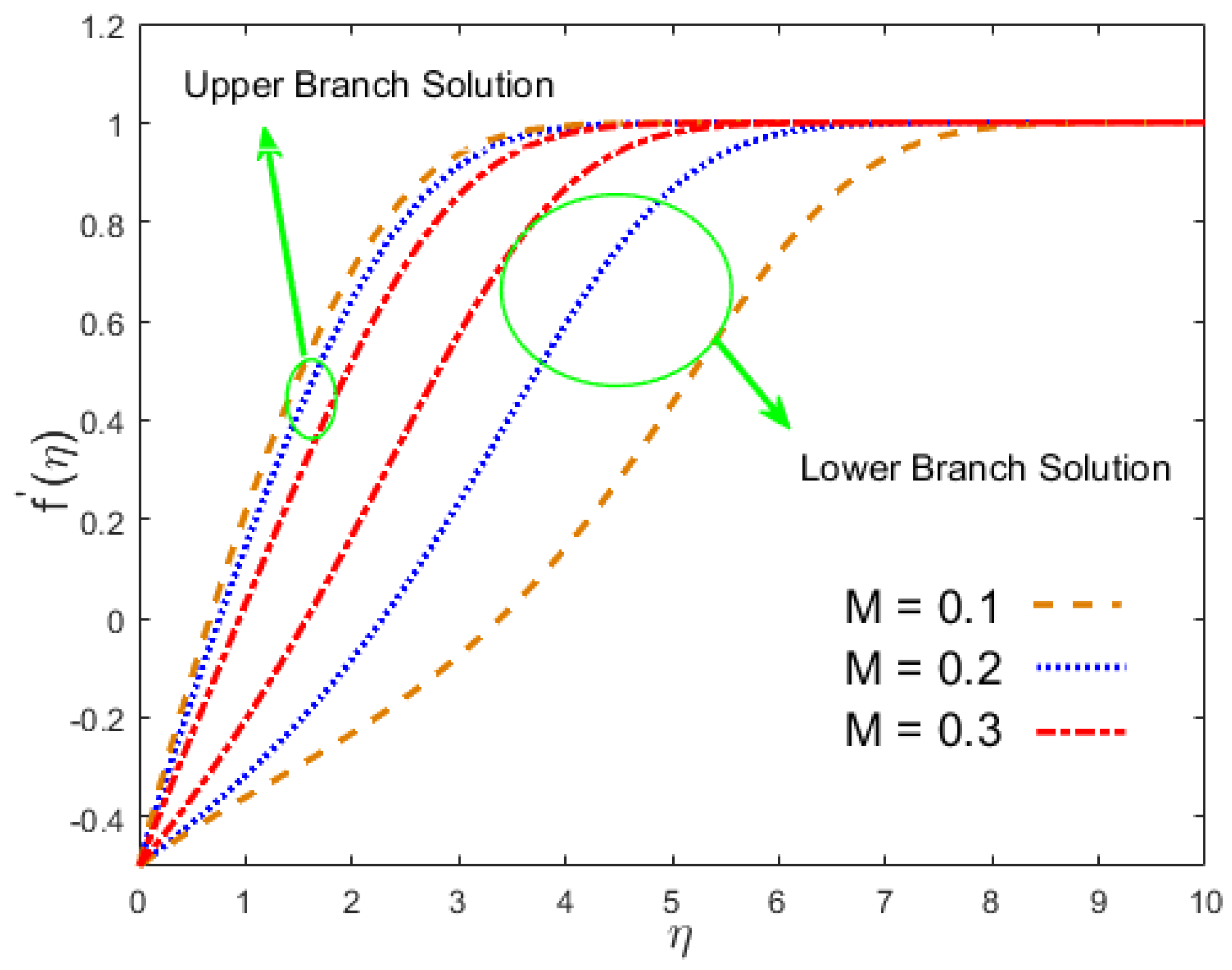 Crystals 10 00679 g015 Crystals 10 00679 g015