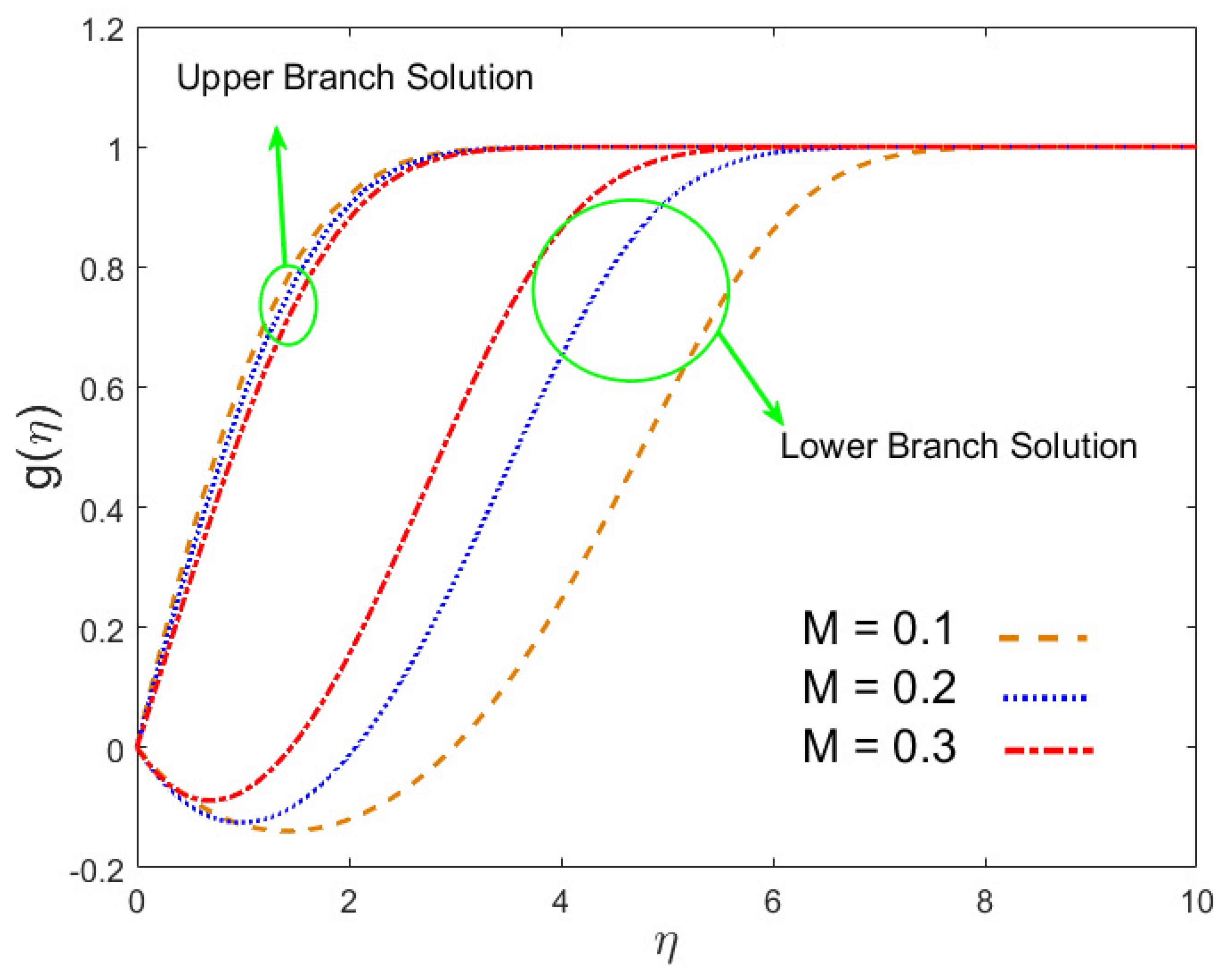 Crystals 10 00679 g016 Crystals 10 00679 g016