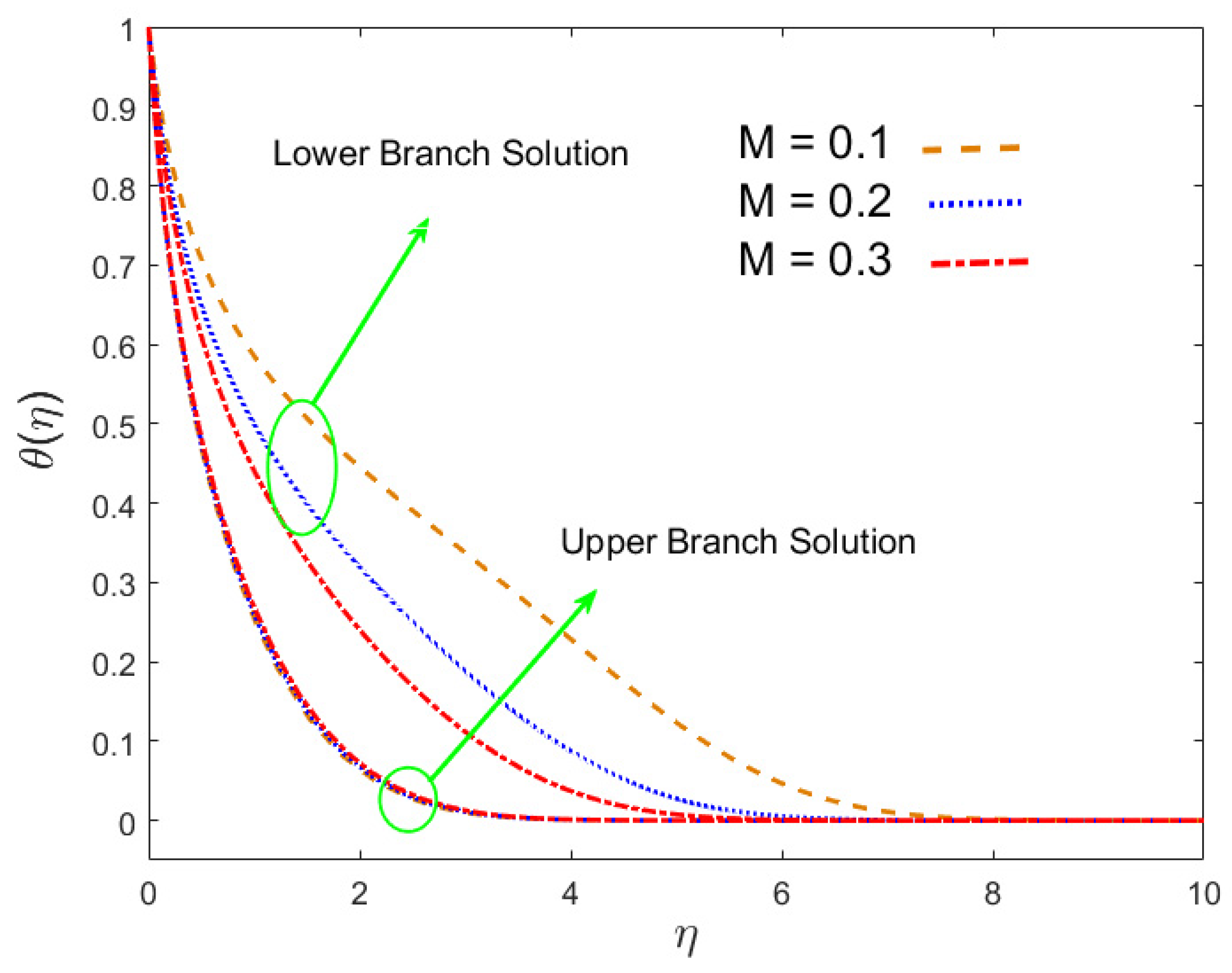 Crystals 10 00679 g017 Crystals 10 00679 g017