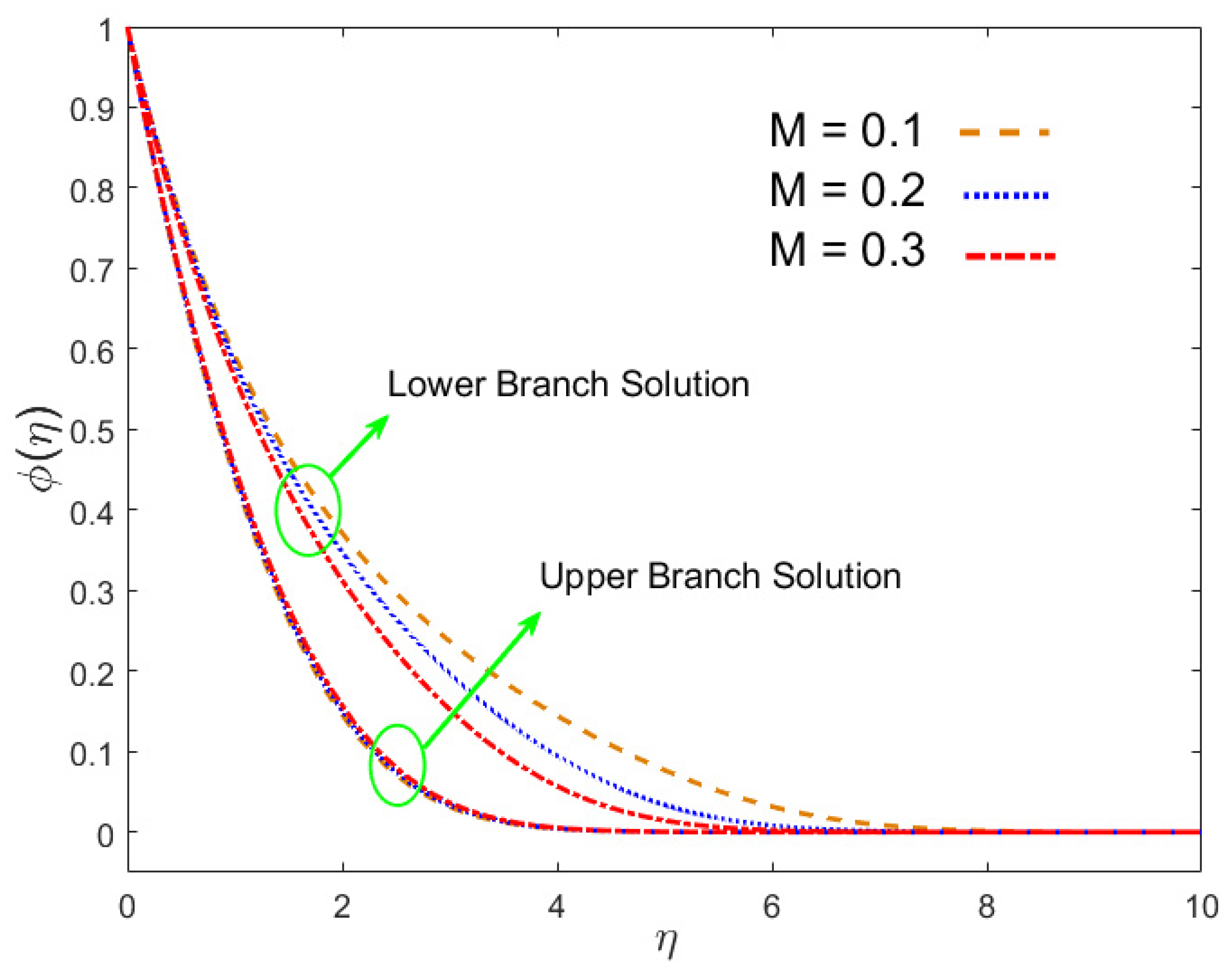 Crystals 10 00679 g018 Crystals 10 00679 g018