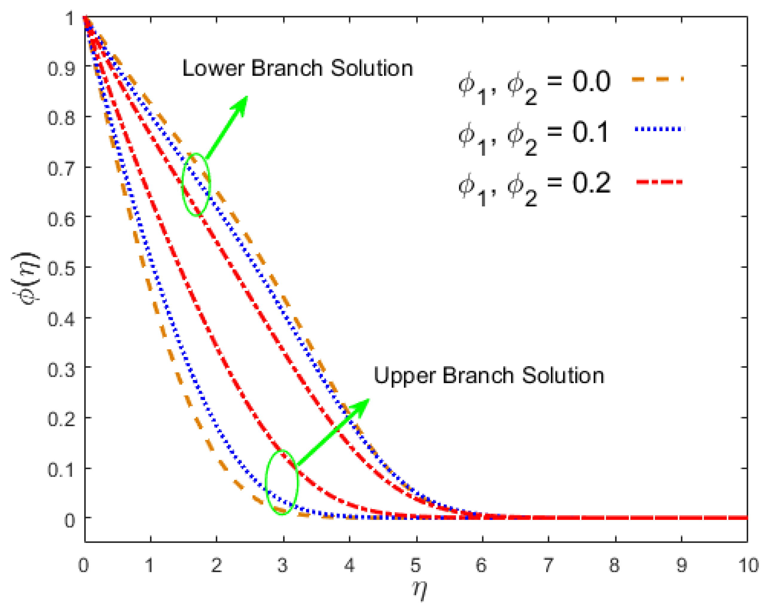 Crystals 10 00679 g025 Crystals 10 00679 g025