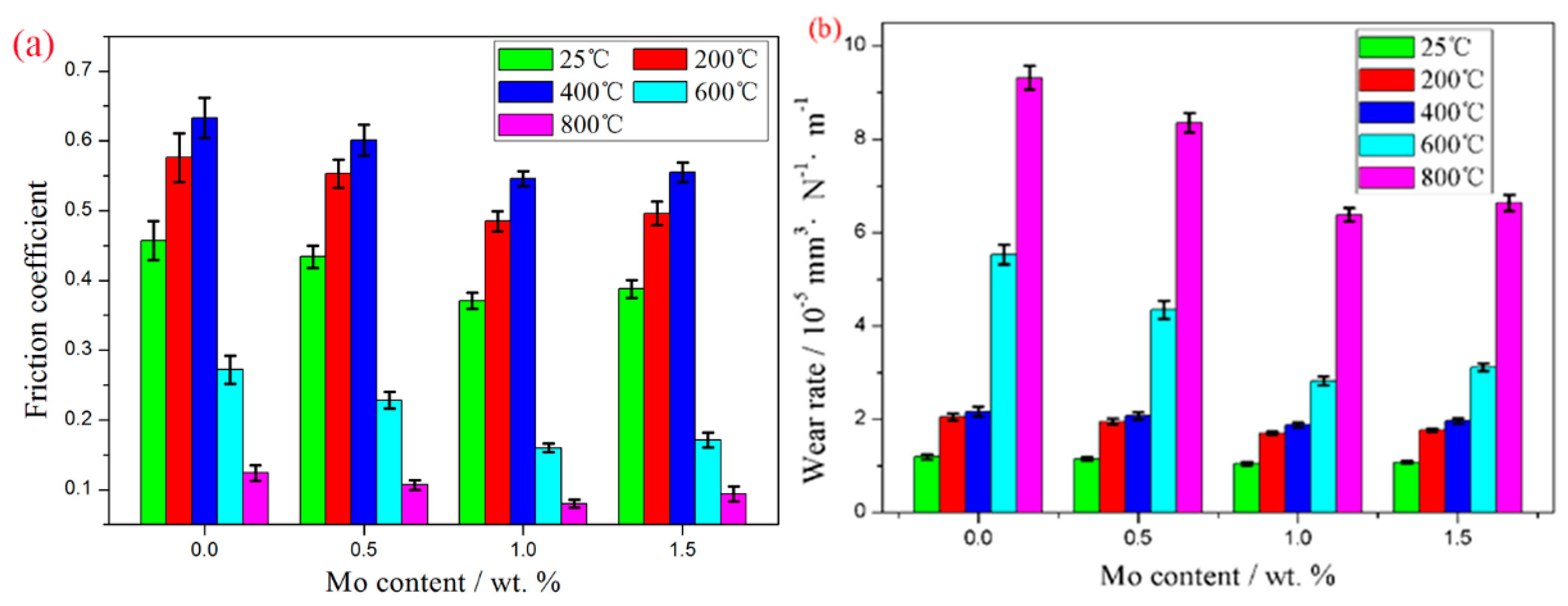 Crystals 10 00682 g002
