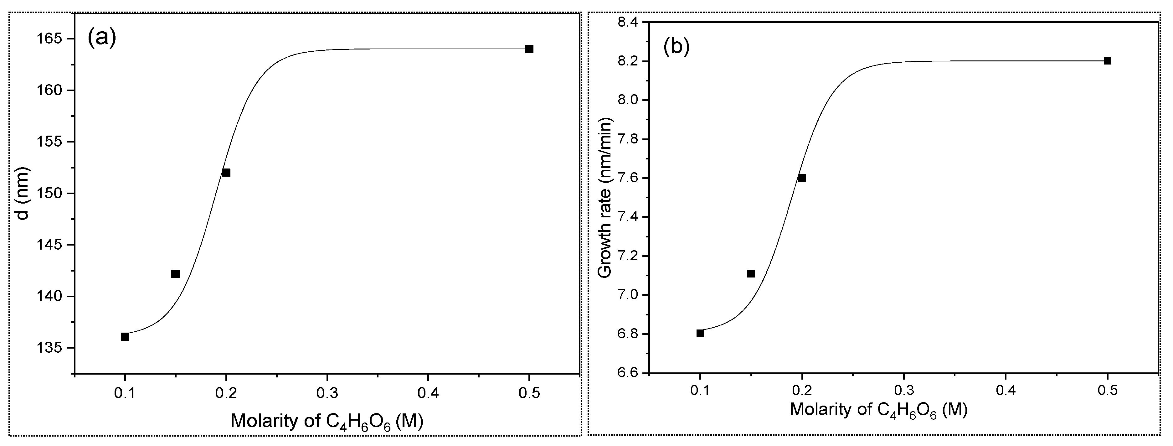 Crystals 10 00684 g005
