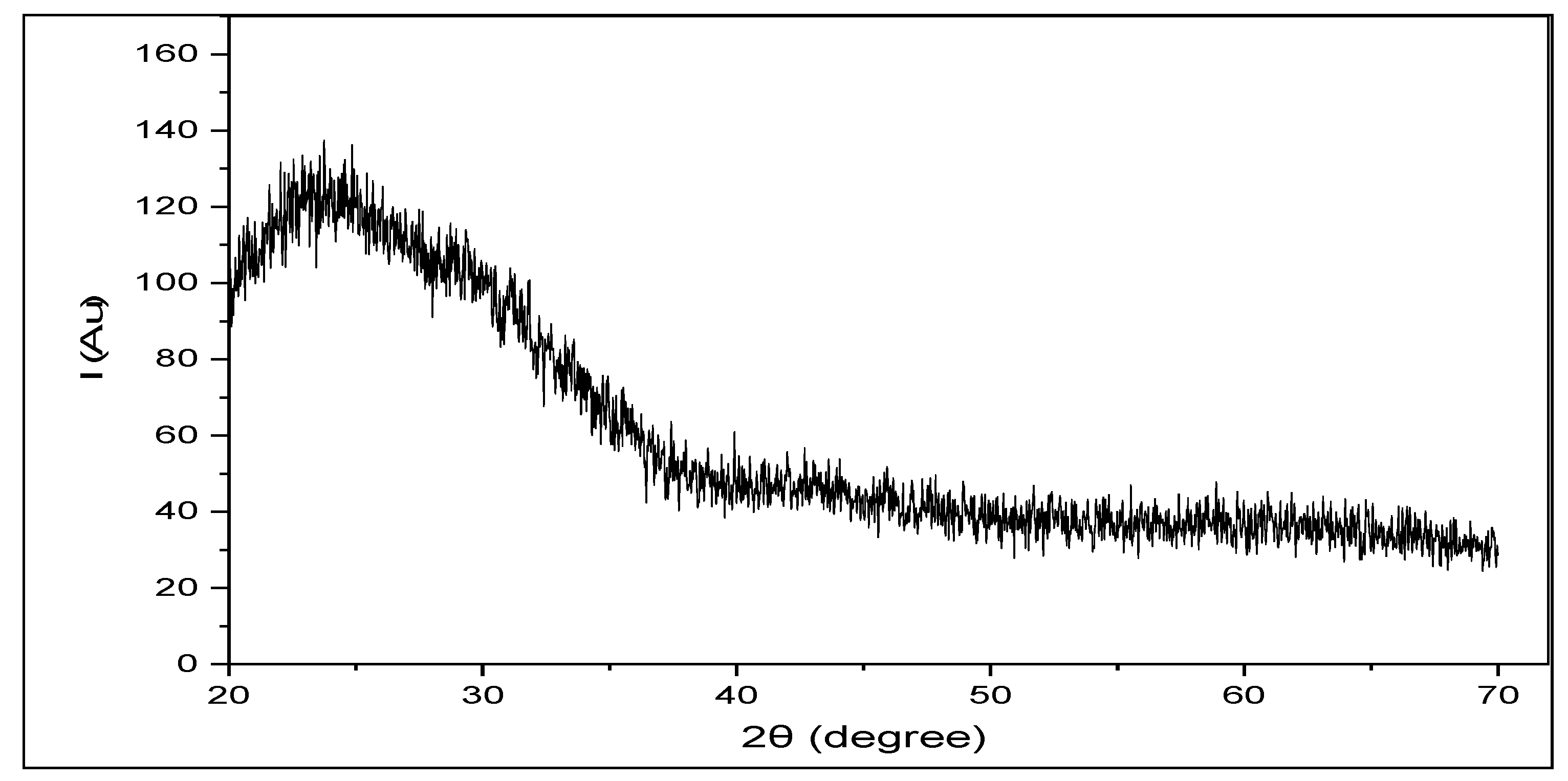 Crystals 10 00684 g009