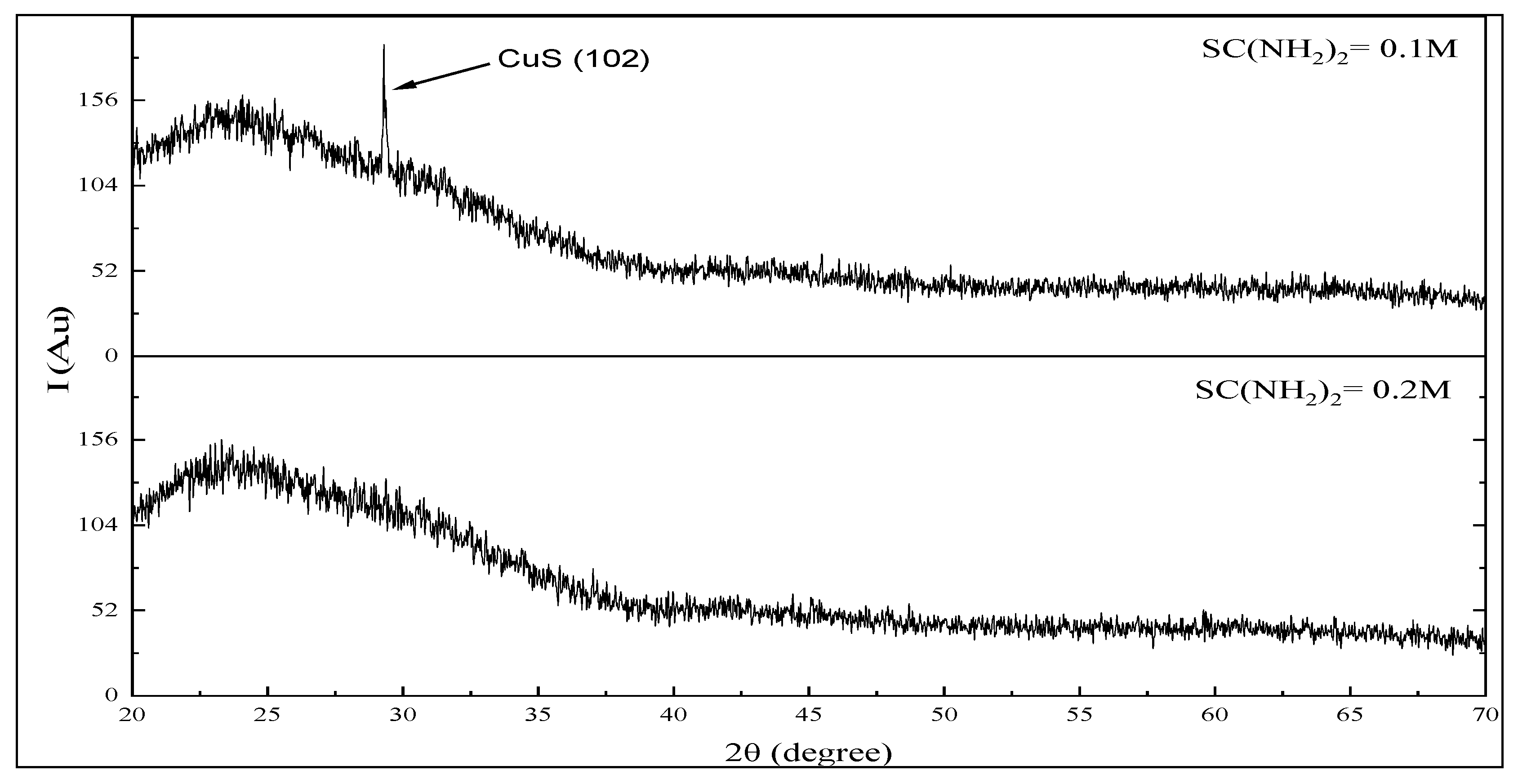 Crystals 10 00684 g014