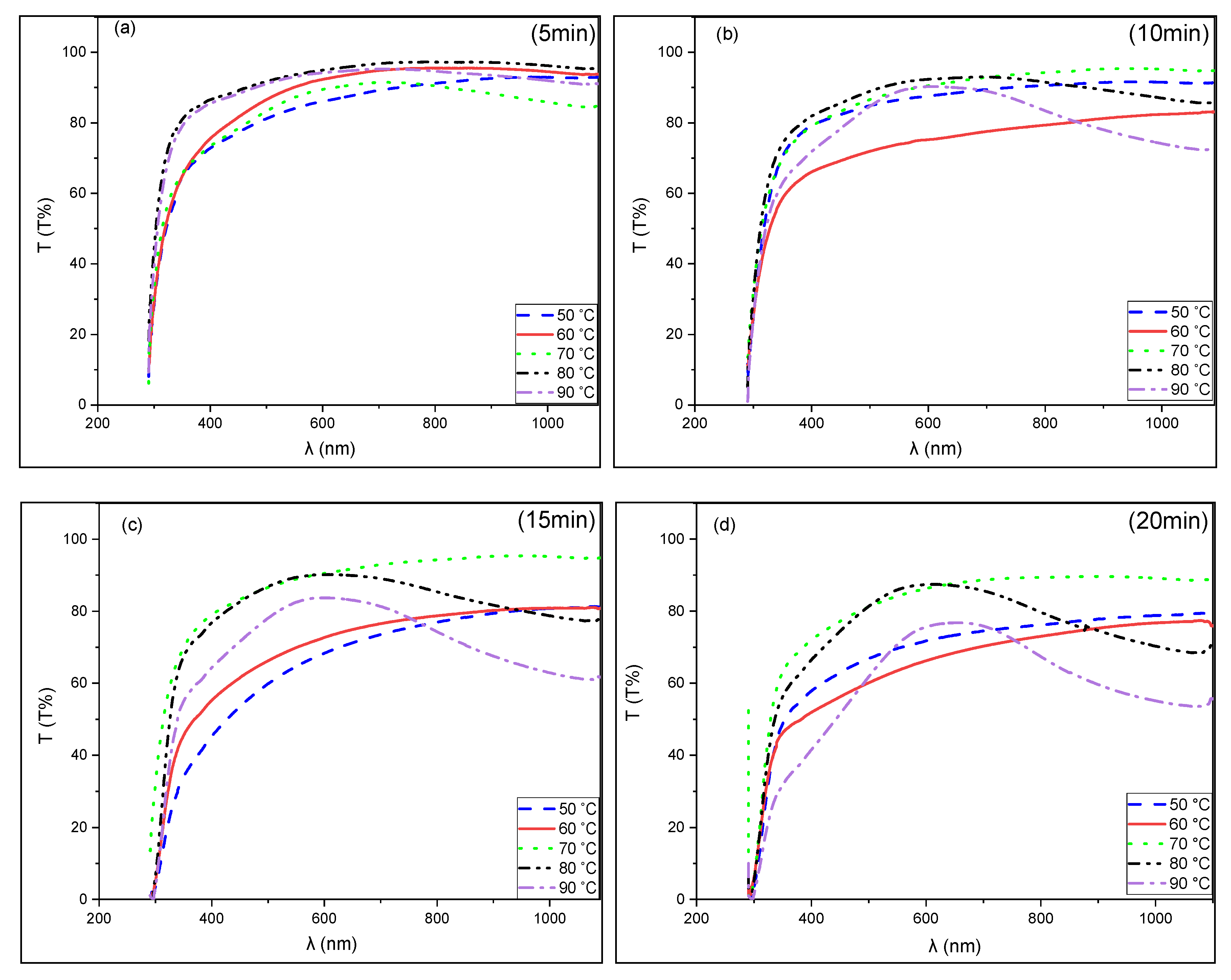 Crystals 10 00684 g019a