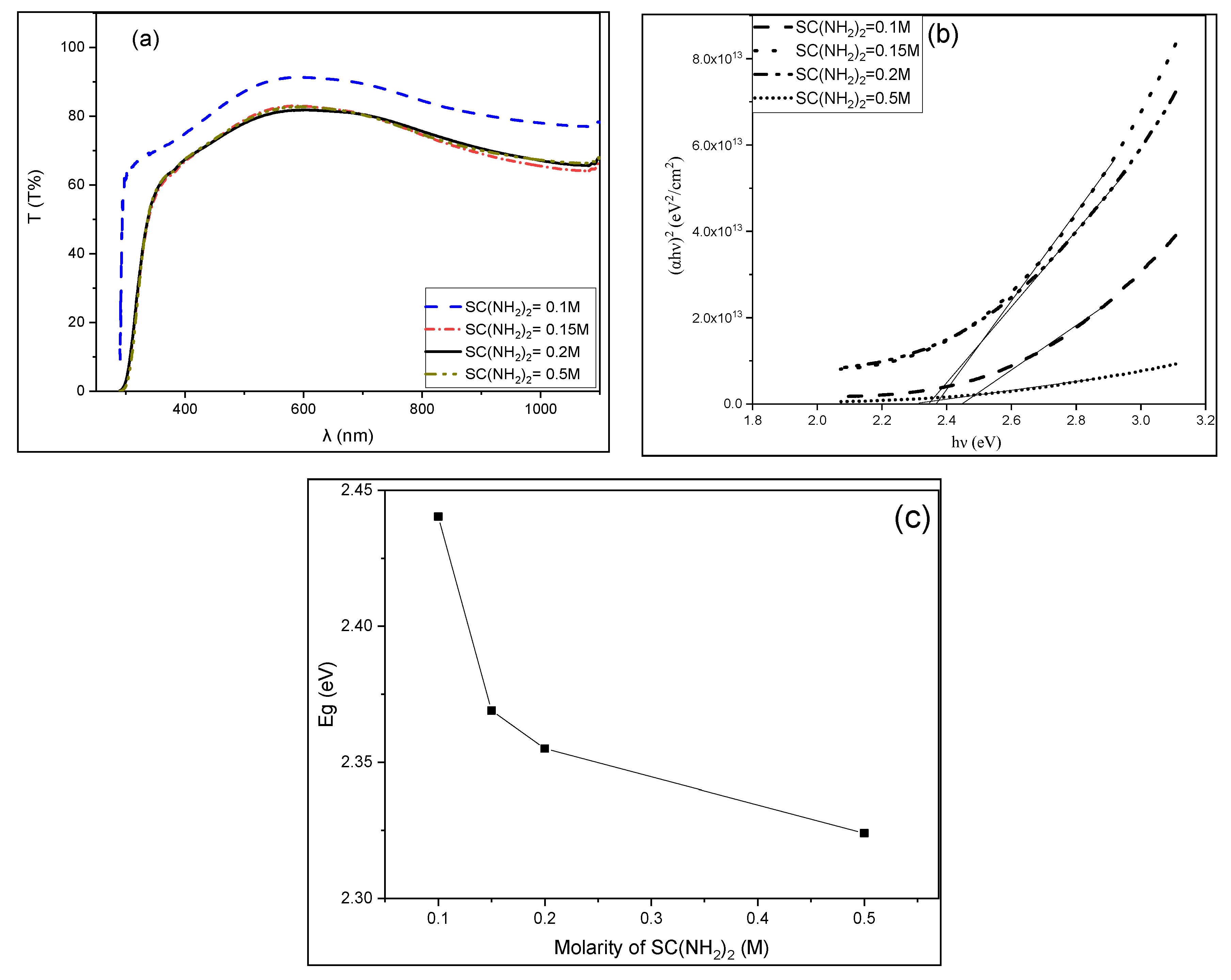 Crystals 10 00684 g025