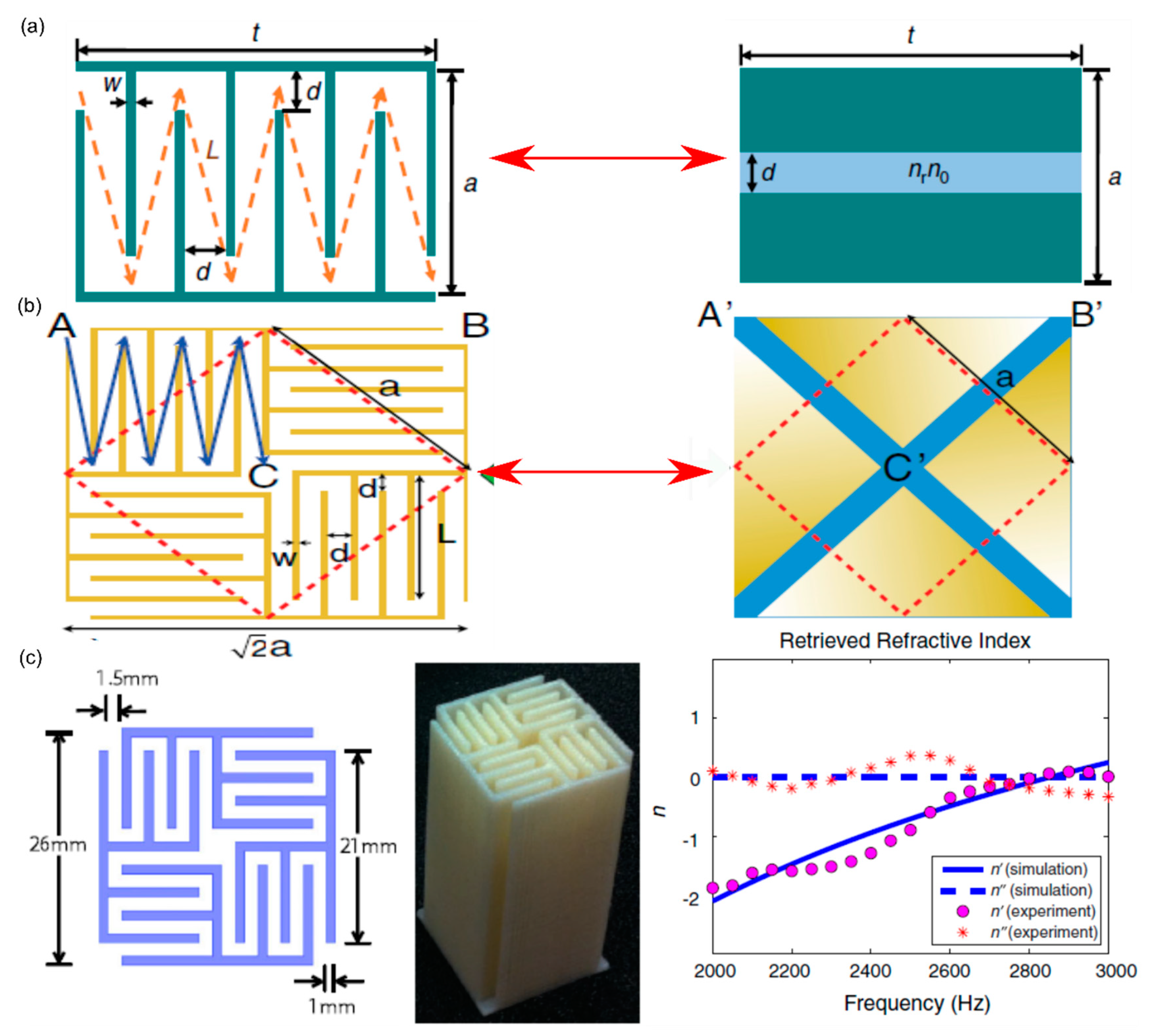 Crystals 10 00686 g002 Crystals 10 00686 g002