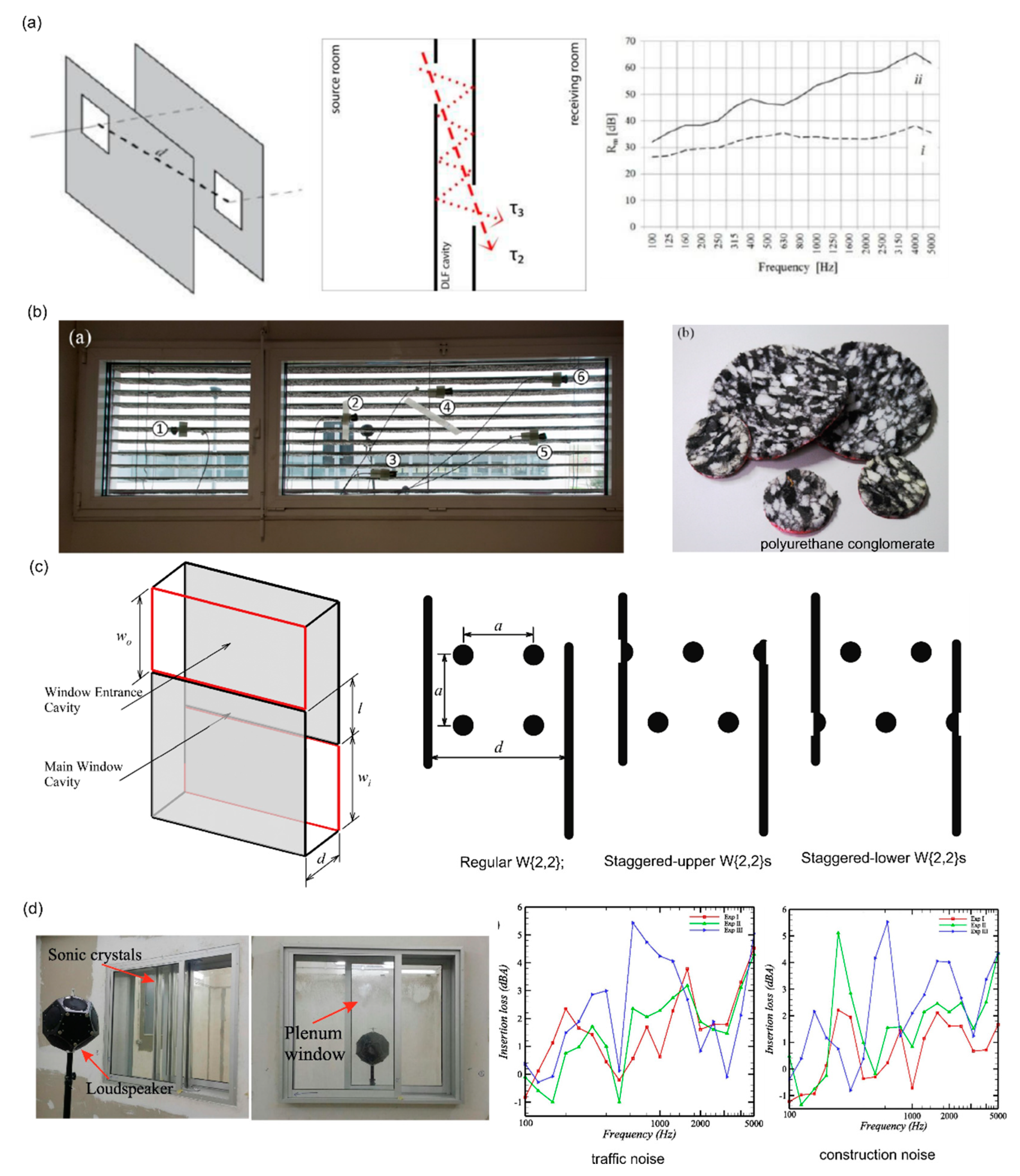 Crystals 10 00686 g003 Crystals 10 00686 g003