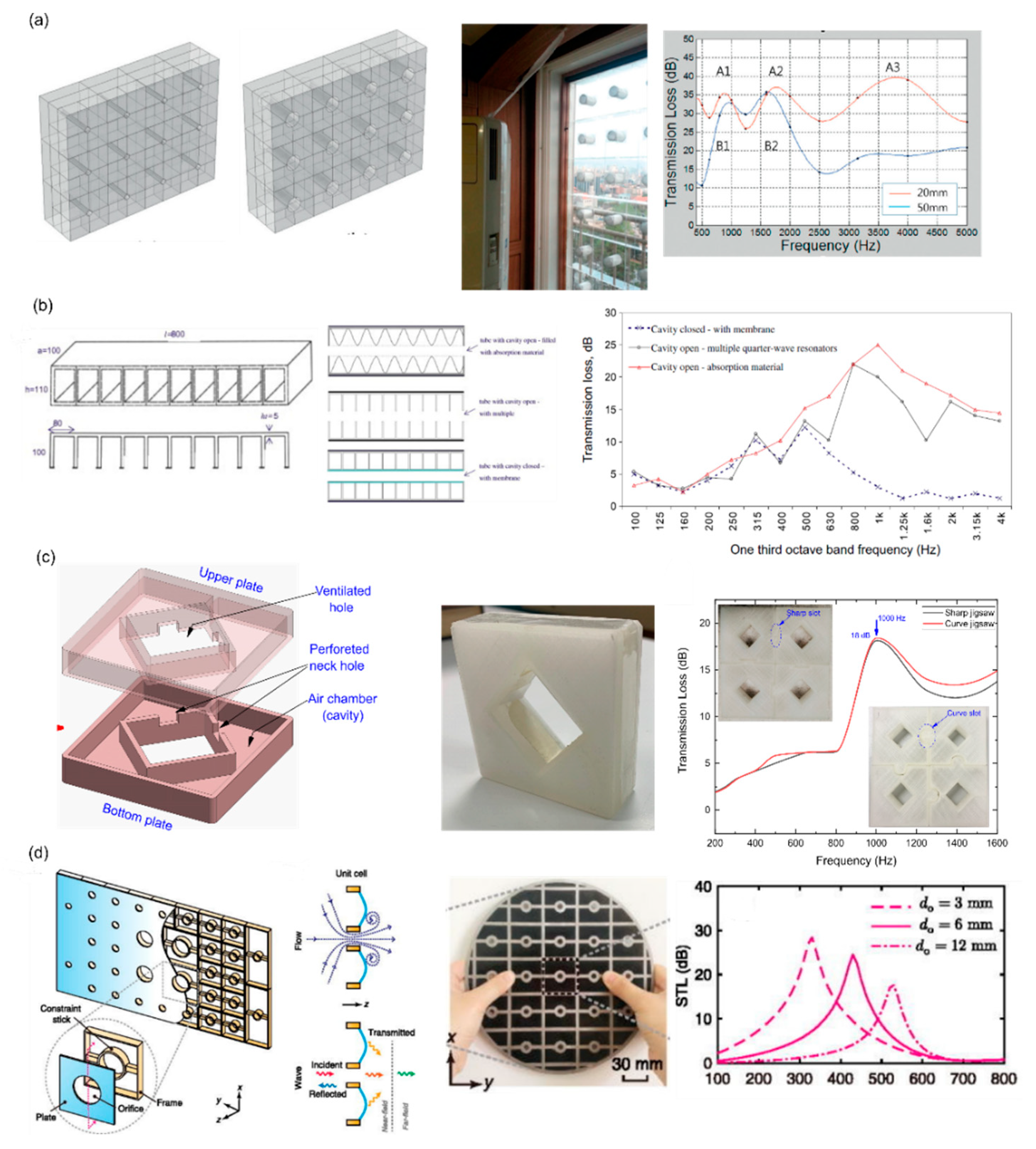 Crystals 10 00686 g004 Crystals 10 00686 g004