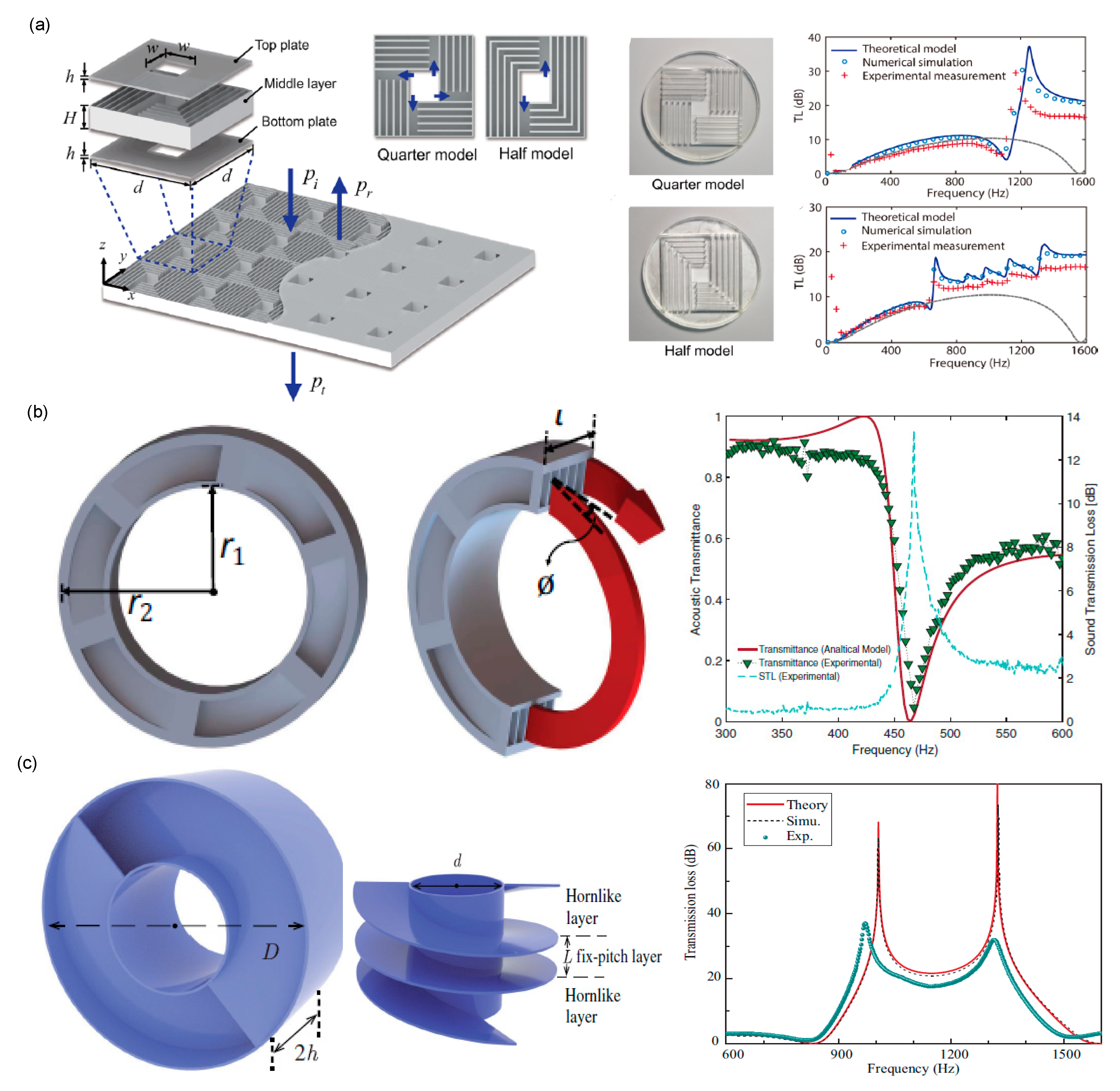 Crystals 10 00686 g005 Crystals 10 00686 g005