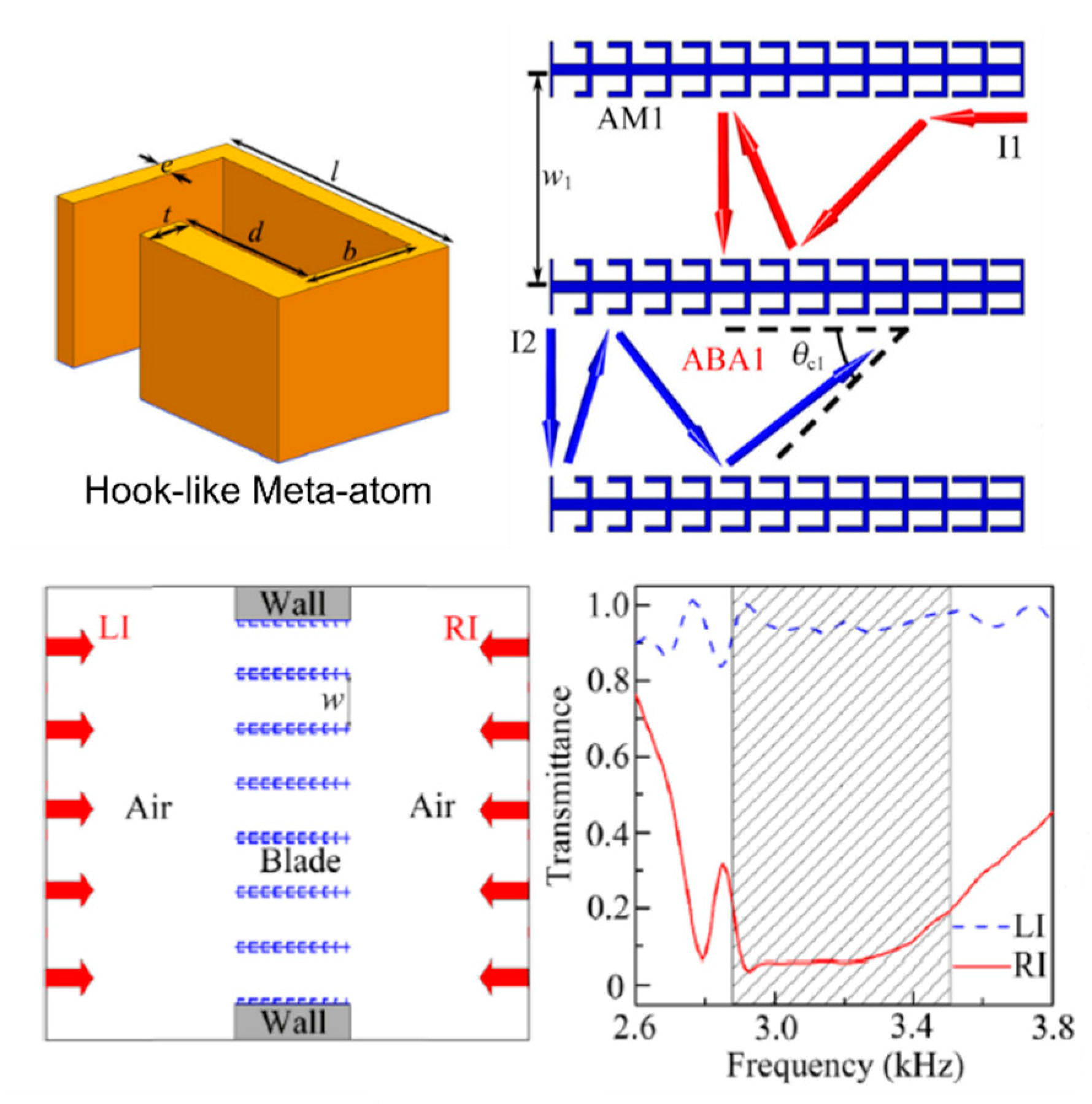 Crystals 10 00686 g008 Crystals 10 00686 g008