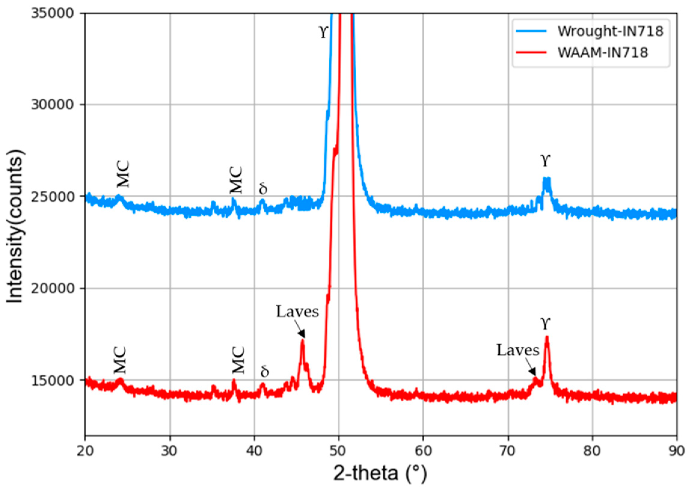 Crystals 10 00689 g006 Crystals 10 00689 g006