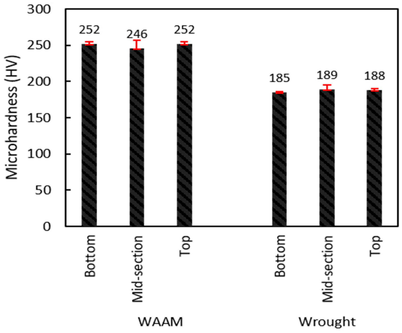 Crystals 10 00689 g007 Crystals 10 00689 g007