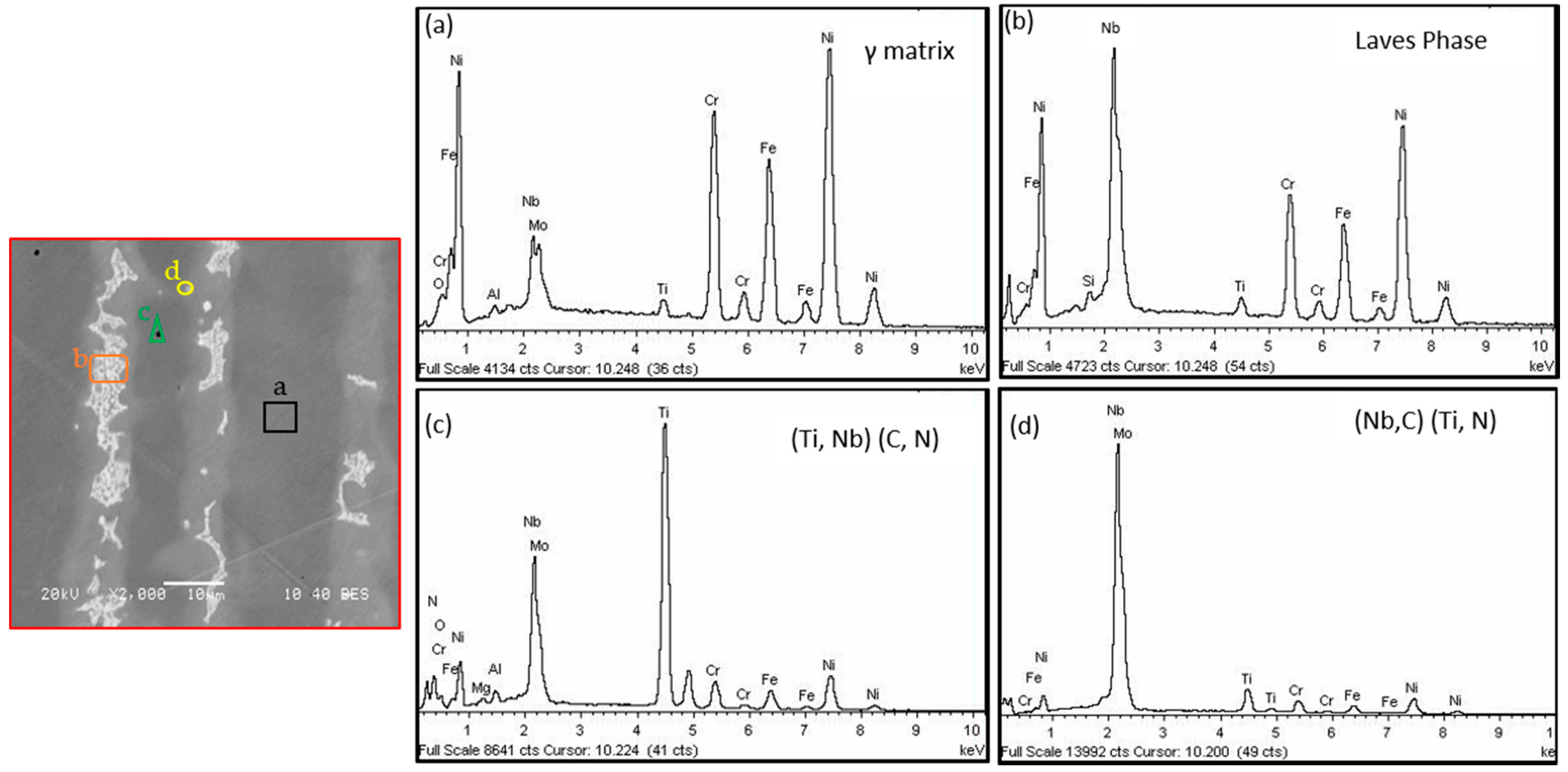 Crystals 10 00689 g011 Crystals 10 00689 g011