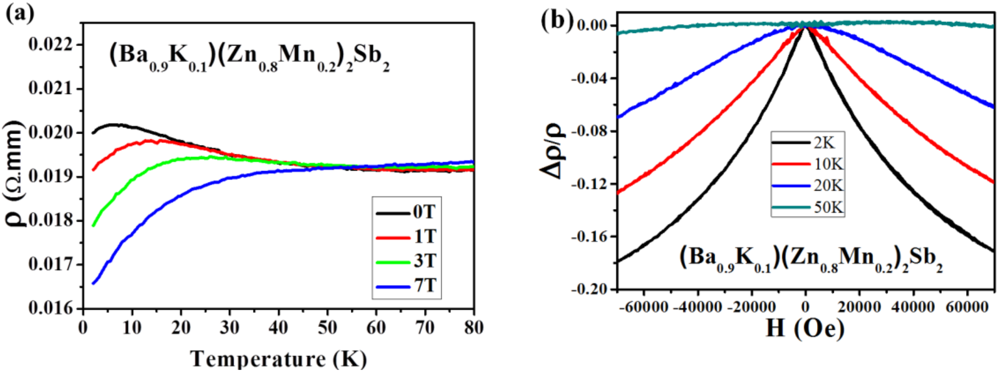 Crystals 10 00690 g005