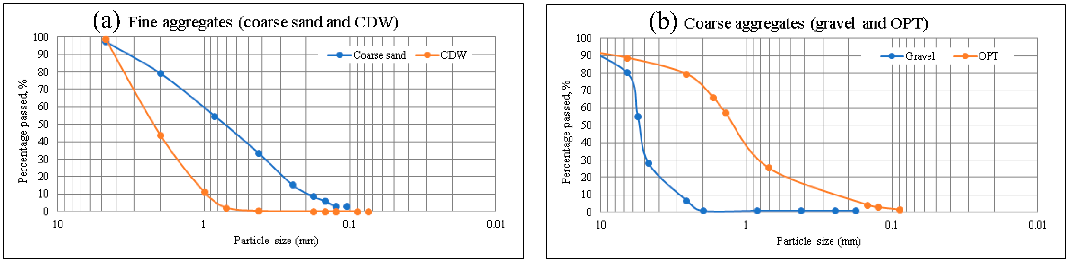 Crystals 10 00709 g001 Crystals 10 00709 g001