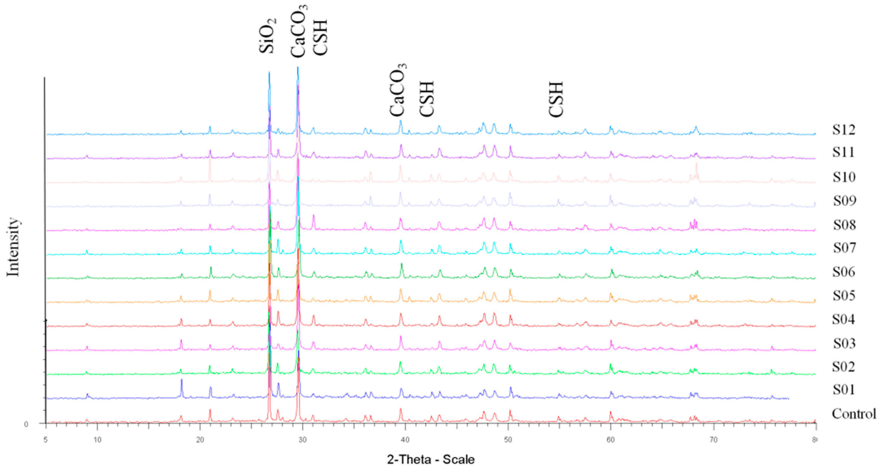 Crystals 10 00709 g008 Crystals 10 00709 g008
