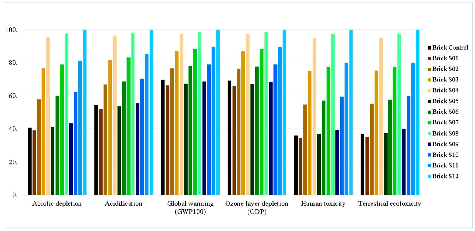 Crystals 10 00709 g010 Crystals 10 00709 g010