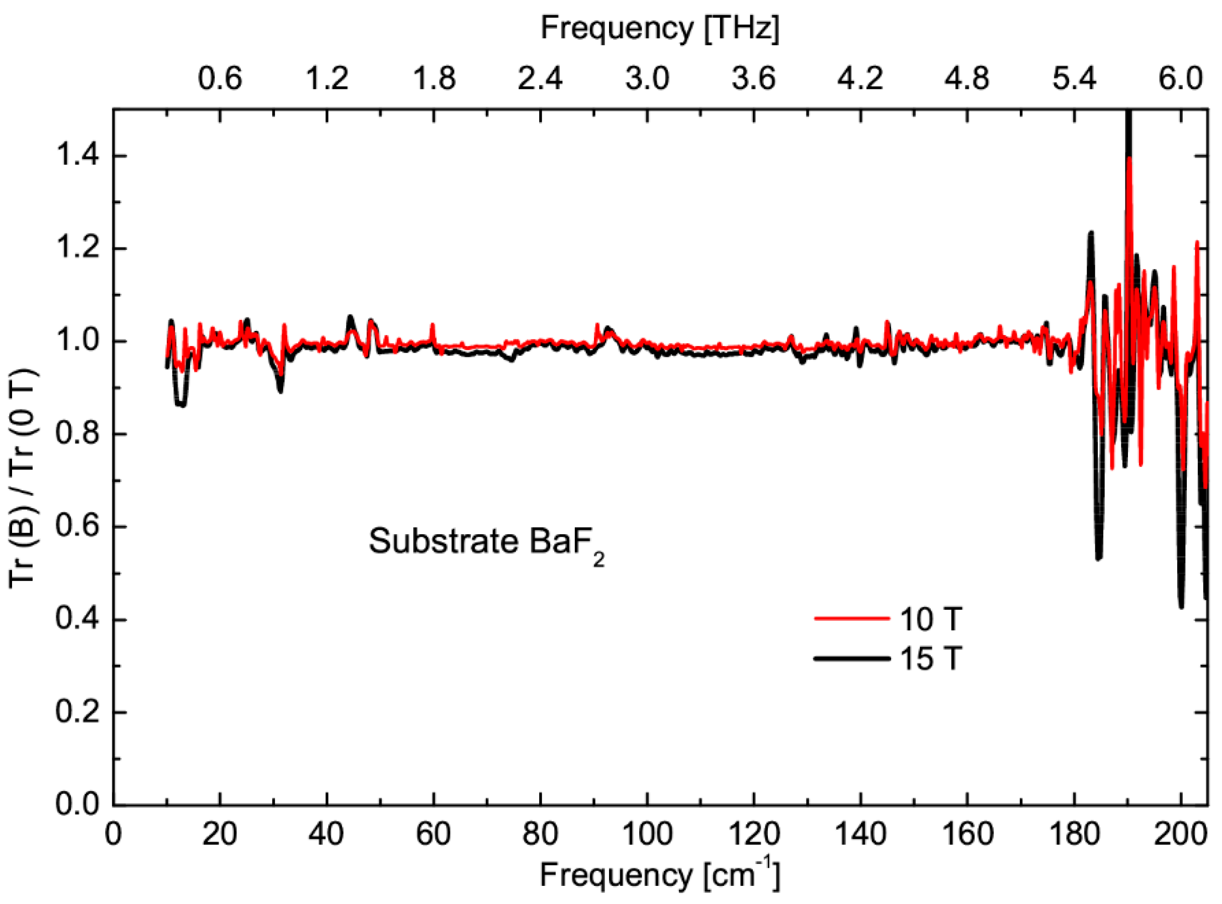 Crystals 10 00722 g002 Crystals 10 00722 g002