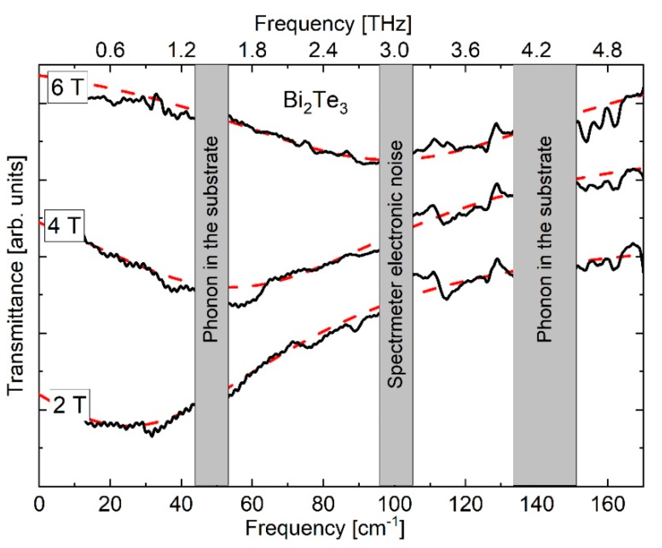 Crystals 10 00722 g003 Crystals 10 00722 g003