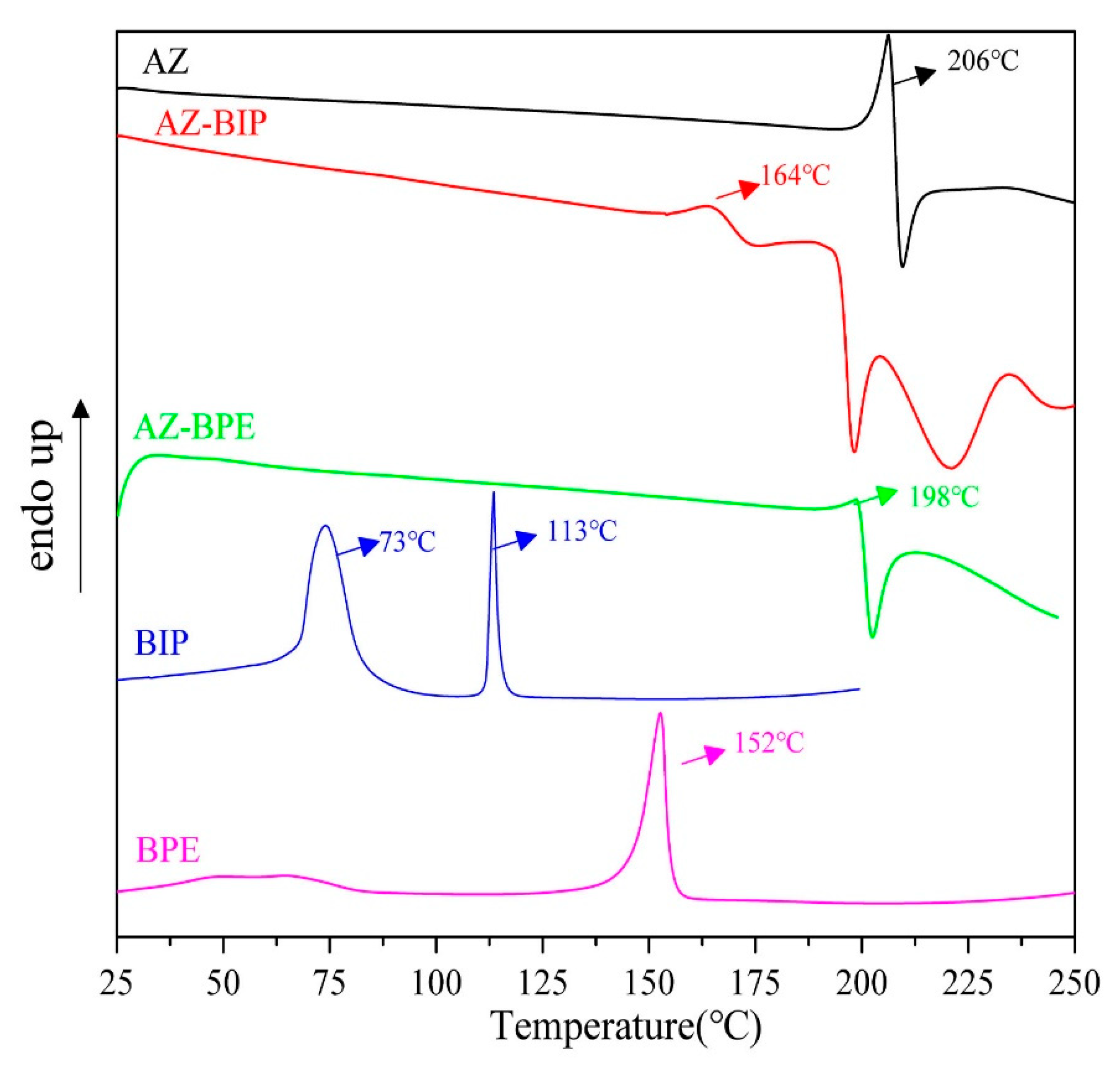 Crystals 10 00739 g007