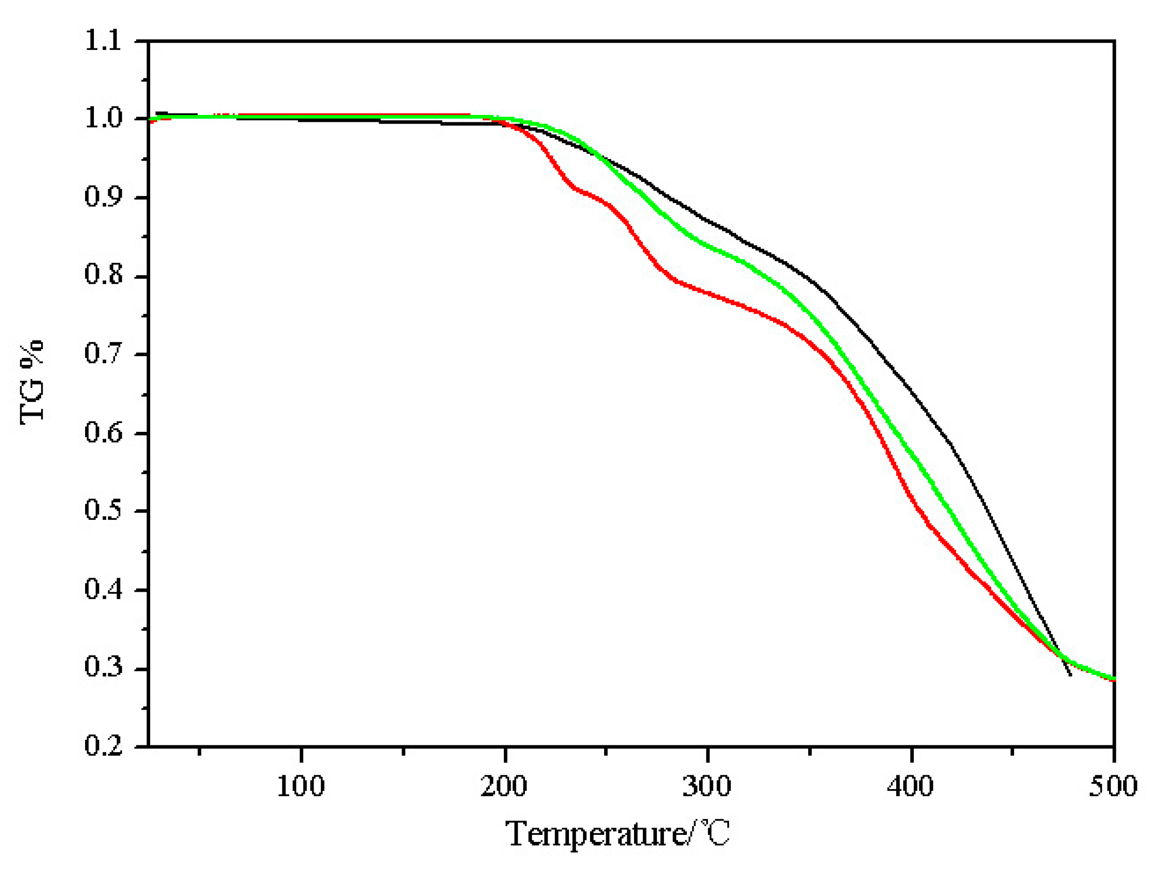 Crystals 10 00739 g008