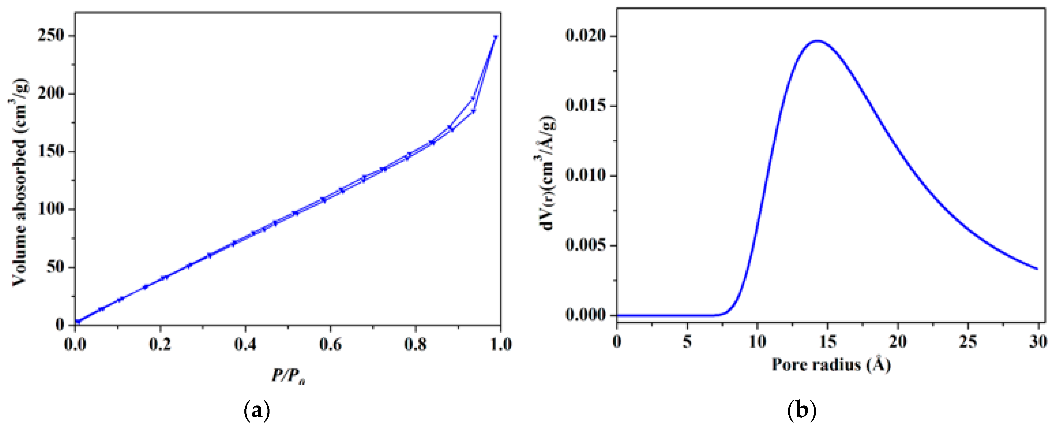 Crystals 10 00751 g004