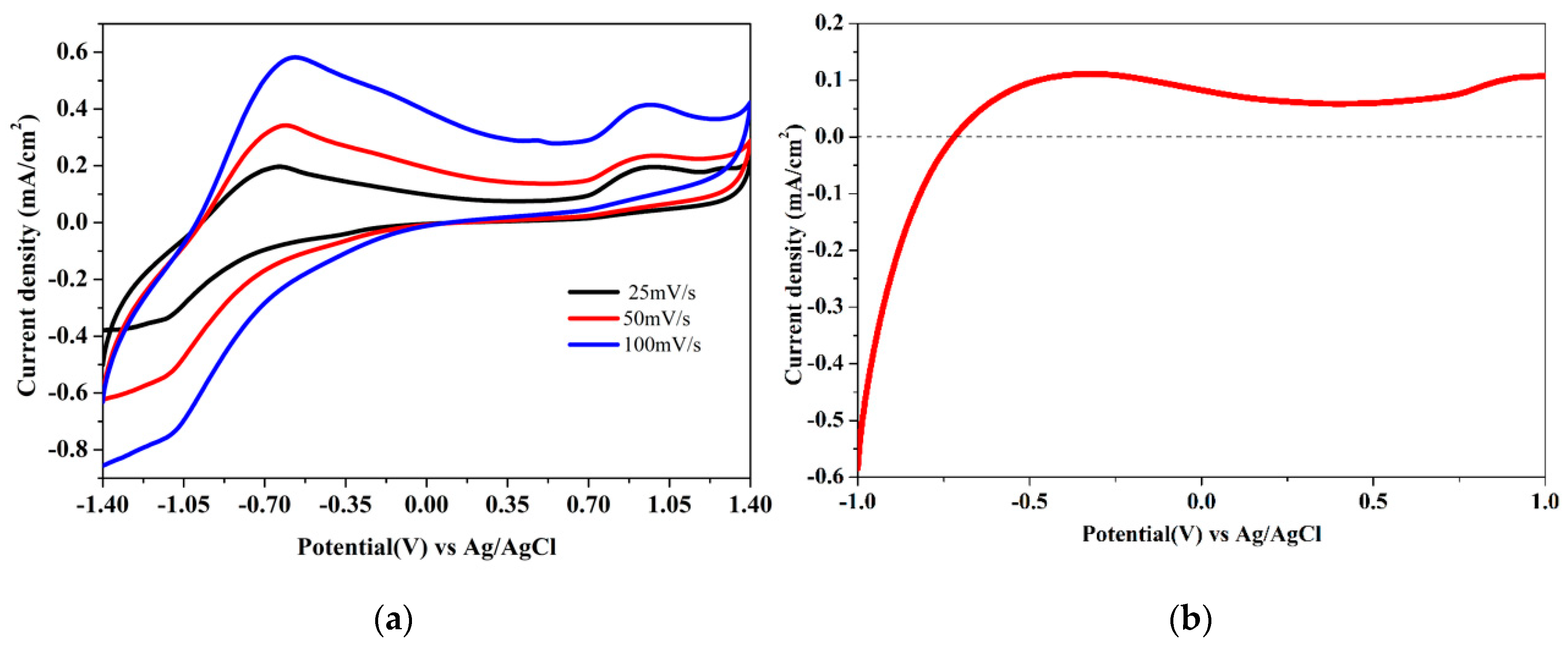 Crystals 10 00751 g007