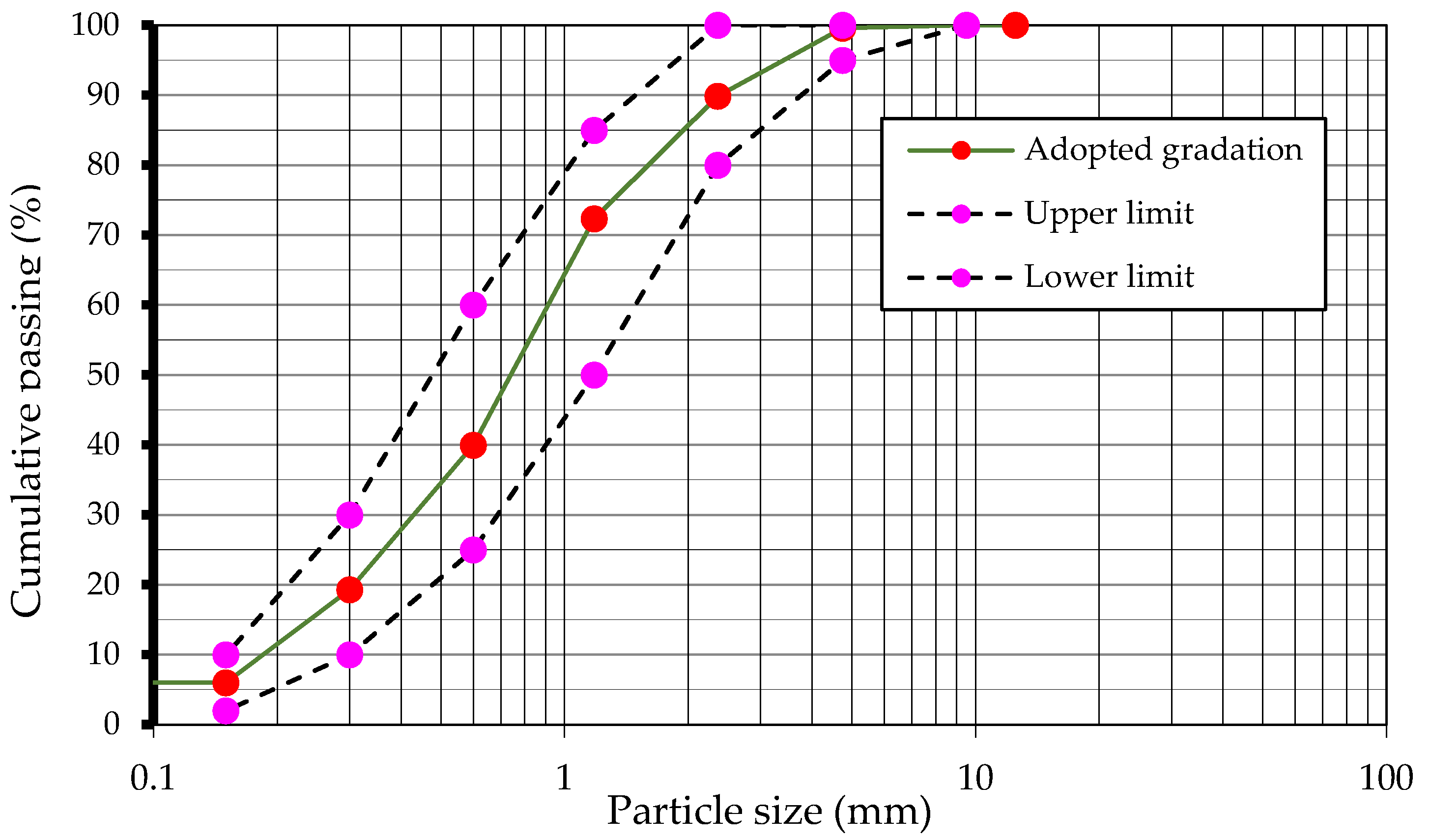 Crystals 10 00779 g001 Crystals 10 00779 g001