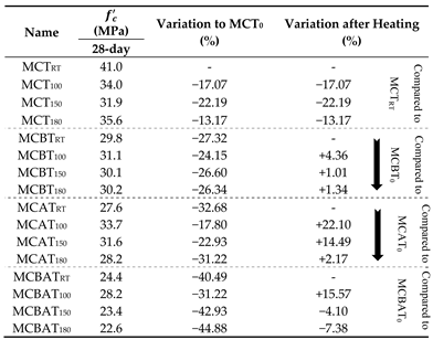 Crystals 10 00779 i001 Crystals 10 00779 i001