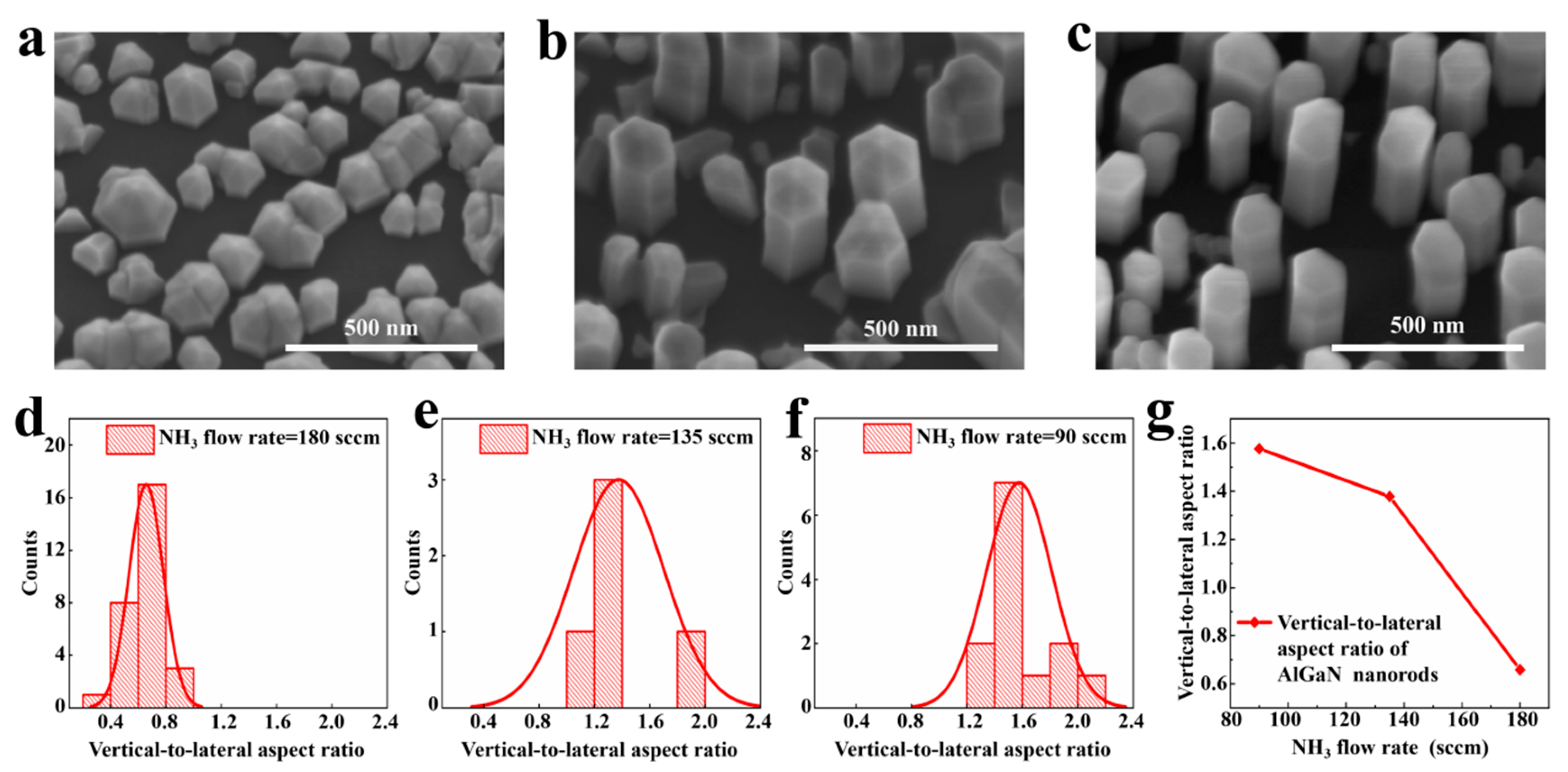 Crystals 10 00787 g003