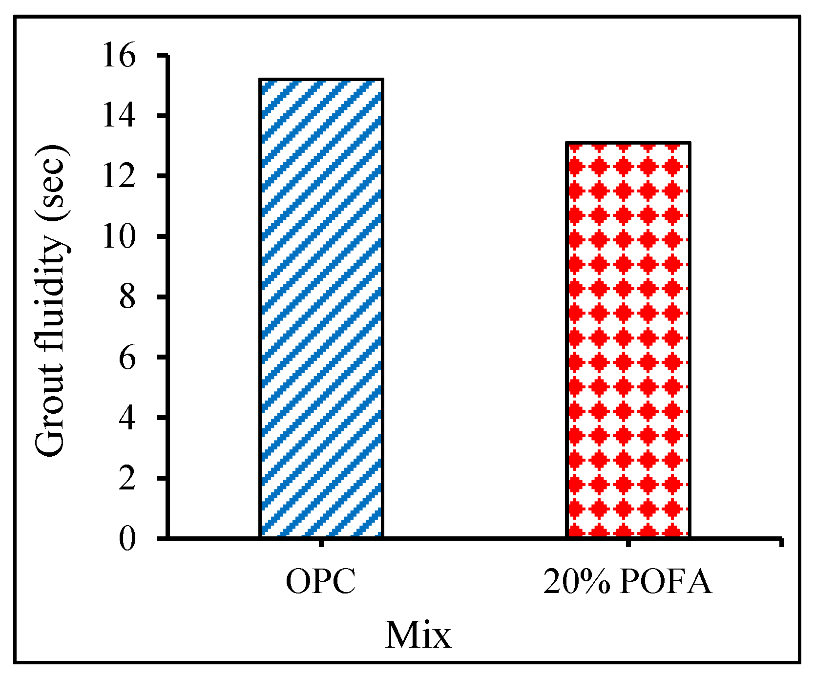Crystals 10 00788 g005 Crystals 10 00788 g005