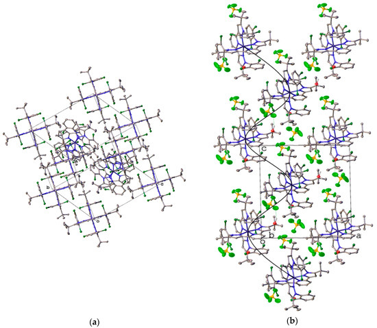 Crystals Free Full Text Spin State Behavior Of A Spin Crossover Iron Ii Complex With N N Disubstituted 2 6 Bis Pyrazol 3 Yl Pyridine A Combined Study By X Ray Diffraction And Nmr Spectroscopy Html
