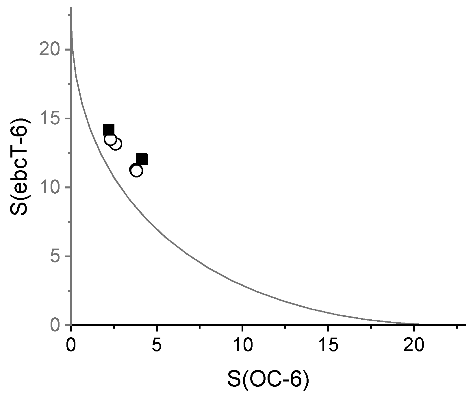 Crystals Free Full Text Spin State Behavior Of A Spin Crossover Iron Ii Complex With N N Disubstituted 2 6 Bis Pyrazol 3 Yl Pyridine A Combined Study By X Ray Diffraction And Nmr Spectroscopy Html