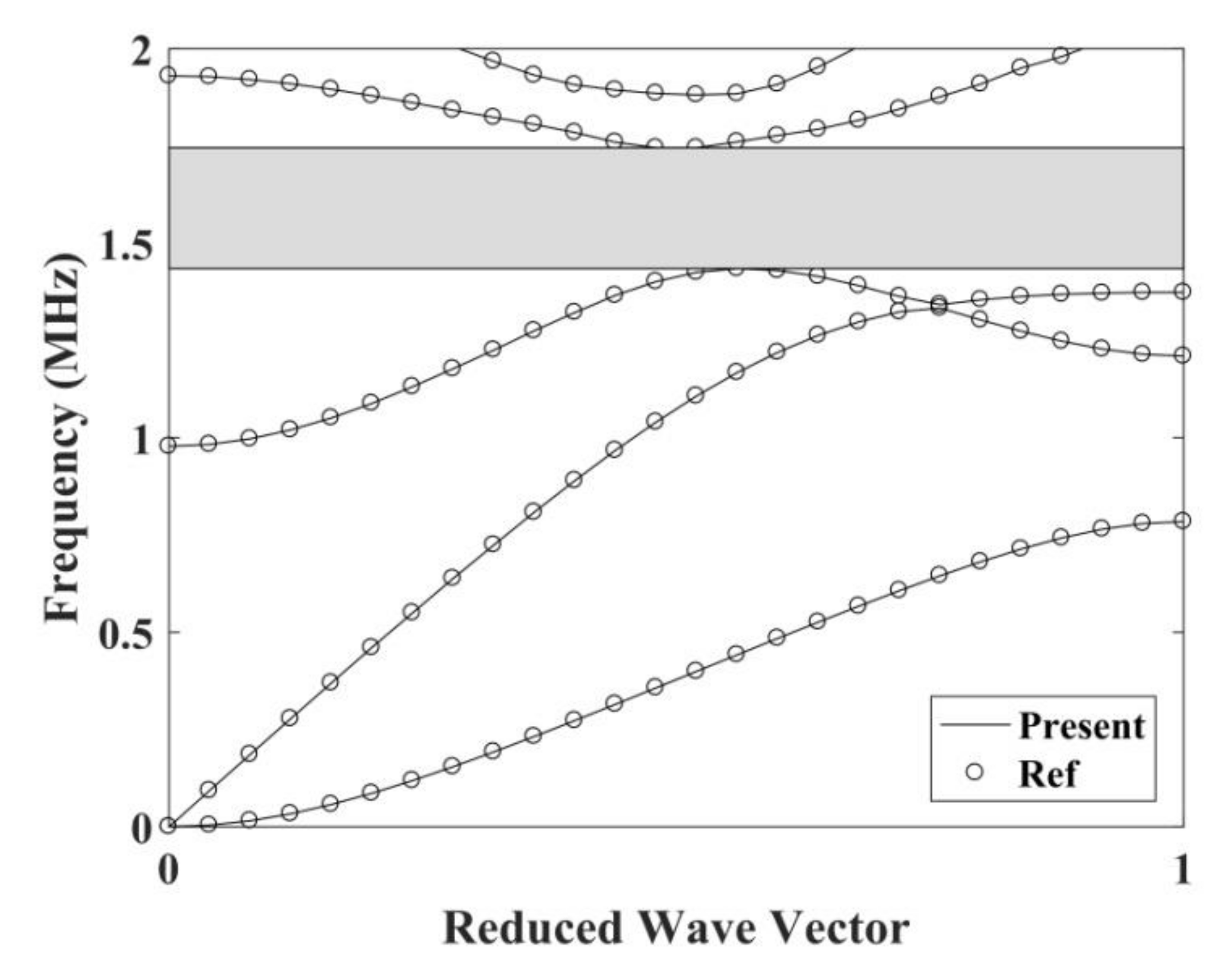 Crystals 10 00799 g004