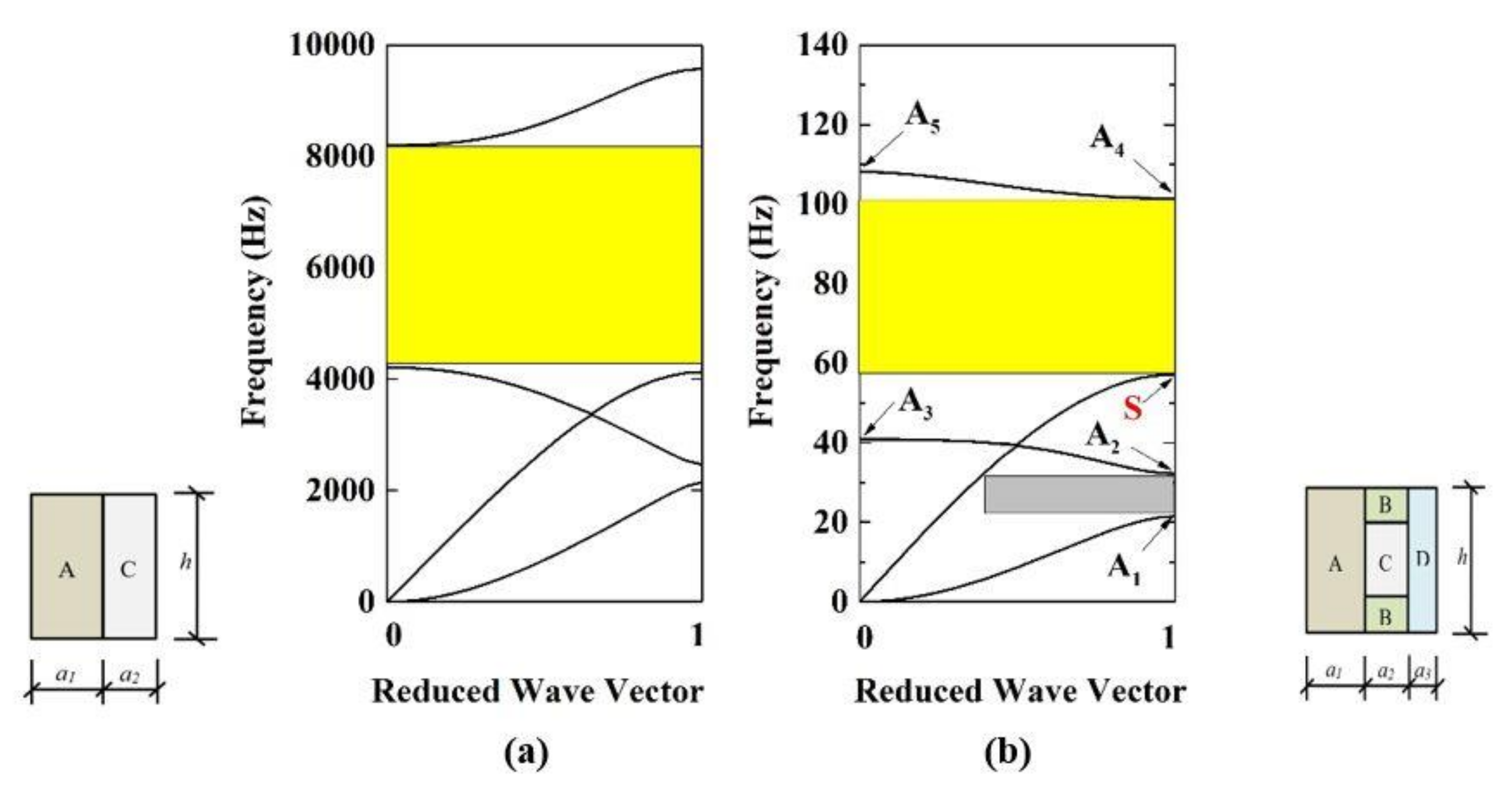 Crystals 10 00799 g005