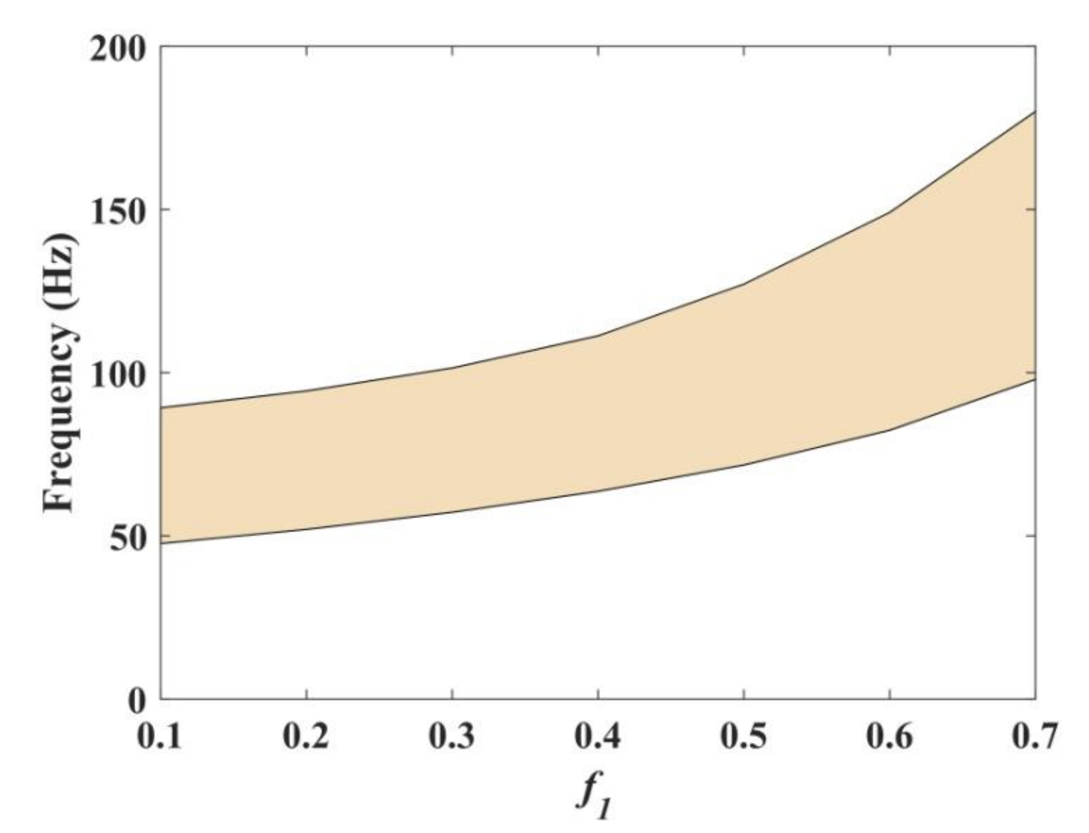 Crystals 10 00799 g006