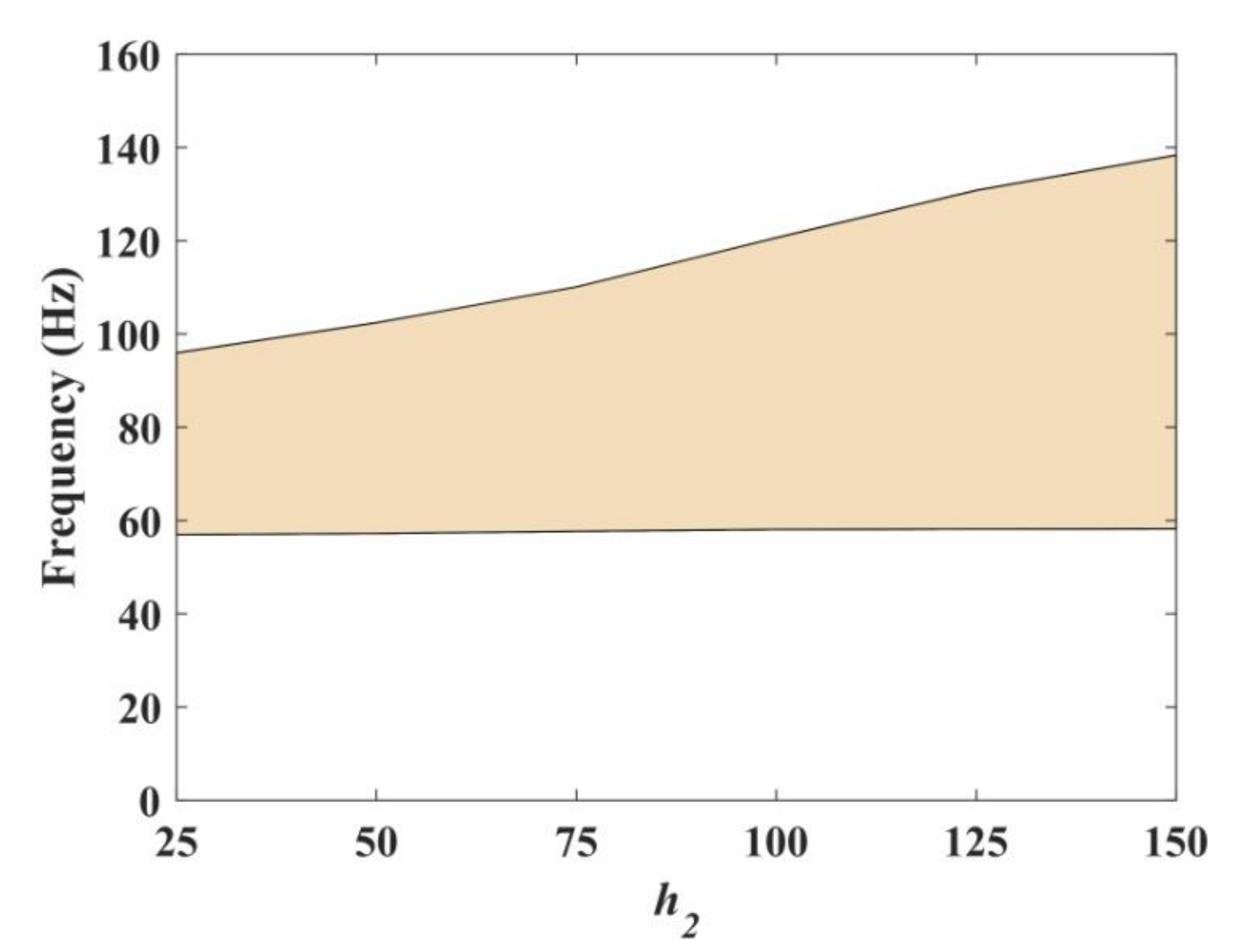 Crystals 10 00799 g010