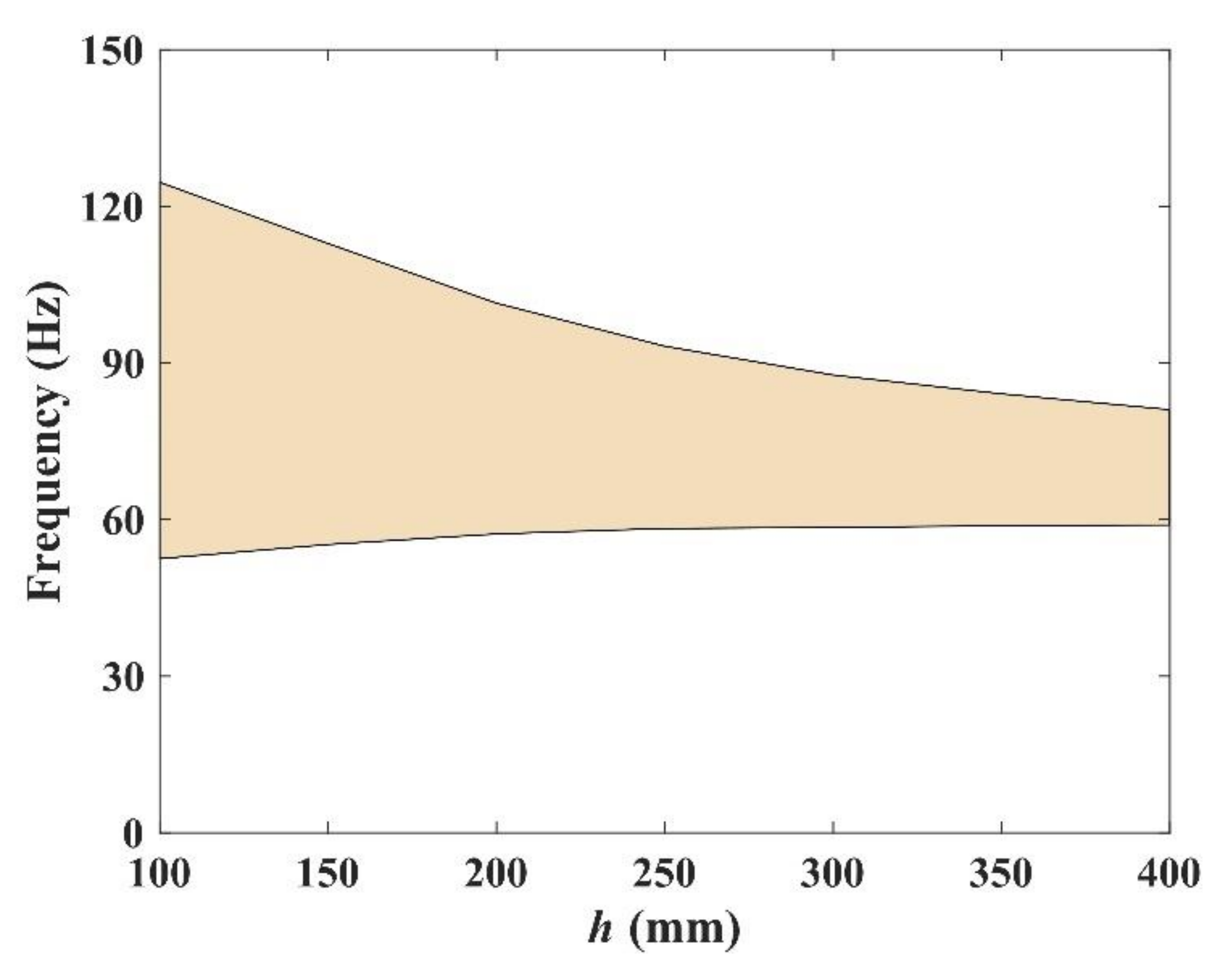 Crystals 10 00799 g011